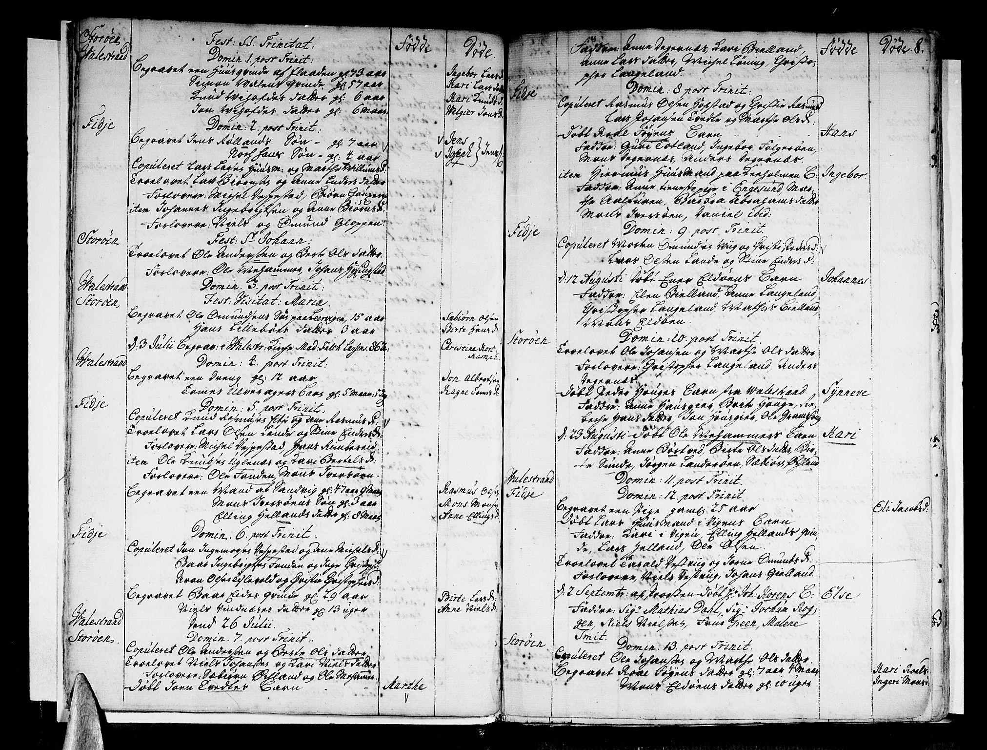 Stord sokneprestembete, AV/SAB-A-78201/H/Haa: Parish register (official) no. A 1, 1725-1744, p. 8