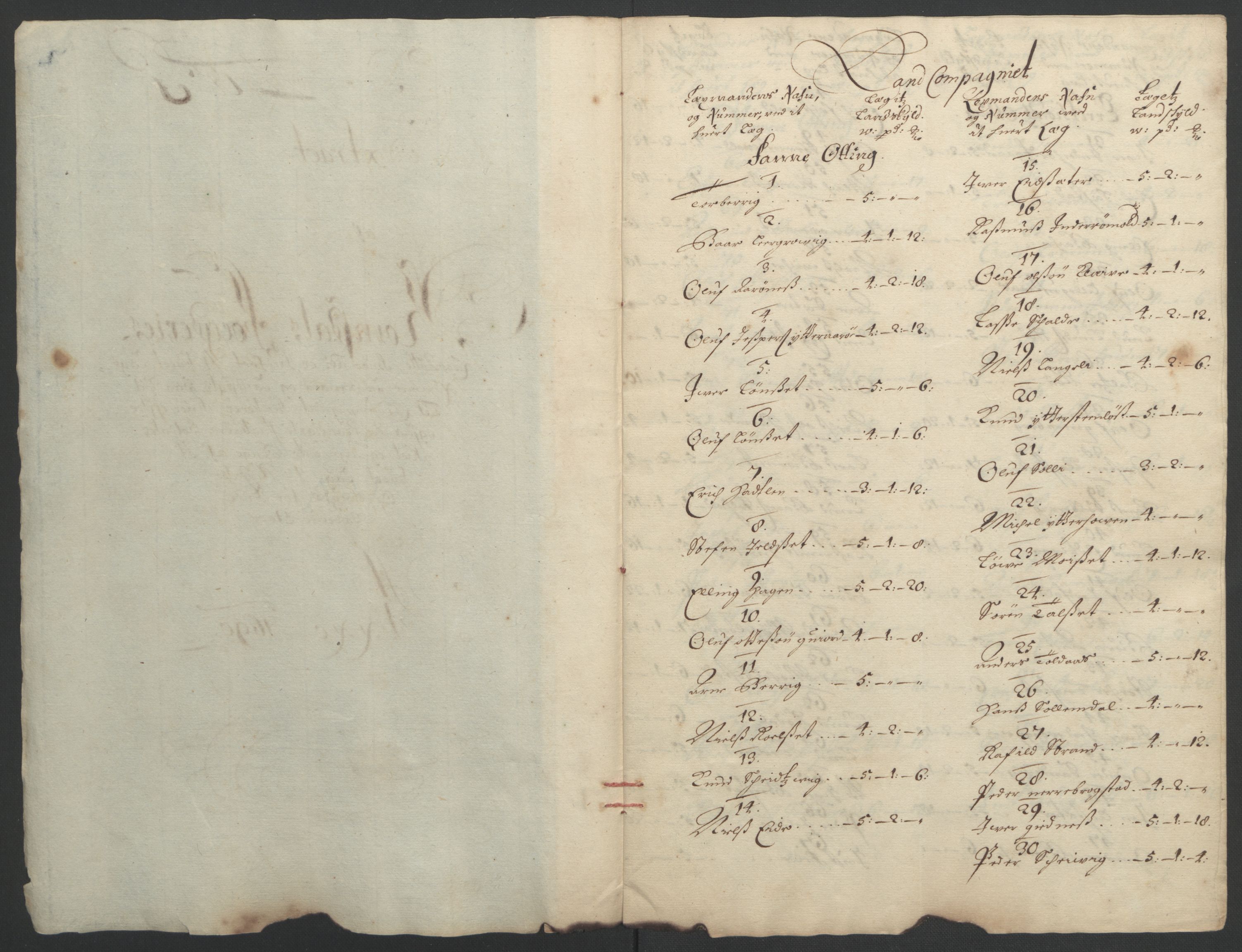 Rentekammeret inntil 1814, Reviderte regnskaper, Fogderegnskap, RA/EA-4092/R55/L3649: Fogderegnskap Romsdal, 1690-1691, p. 82