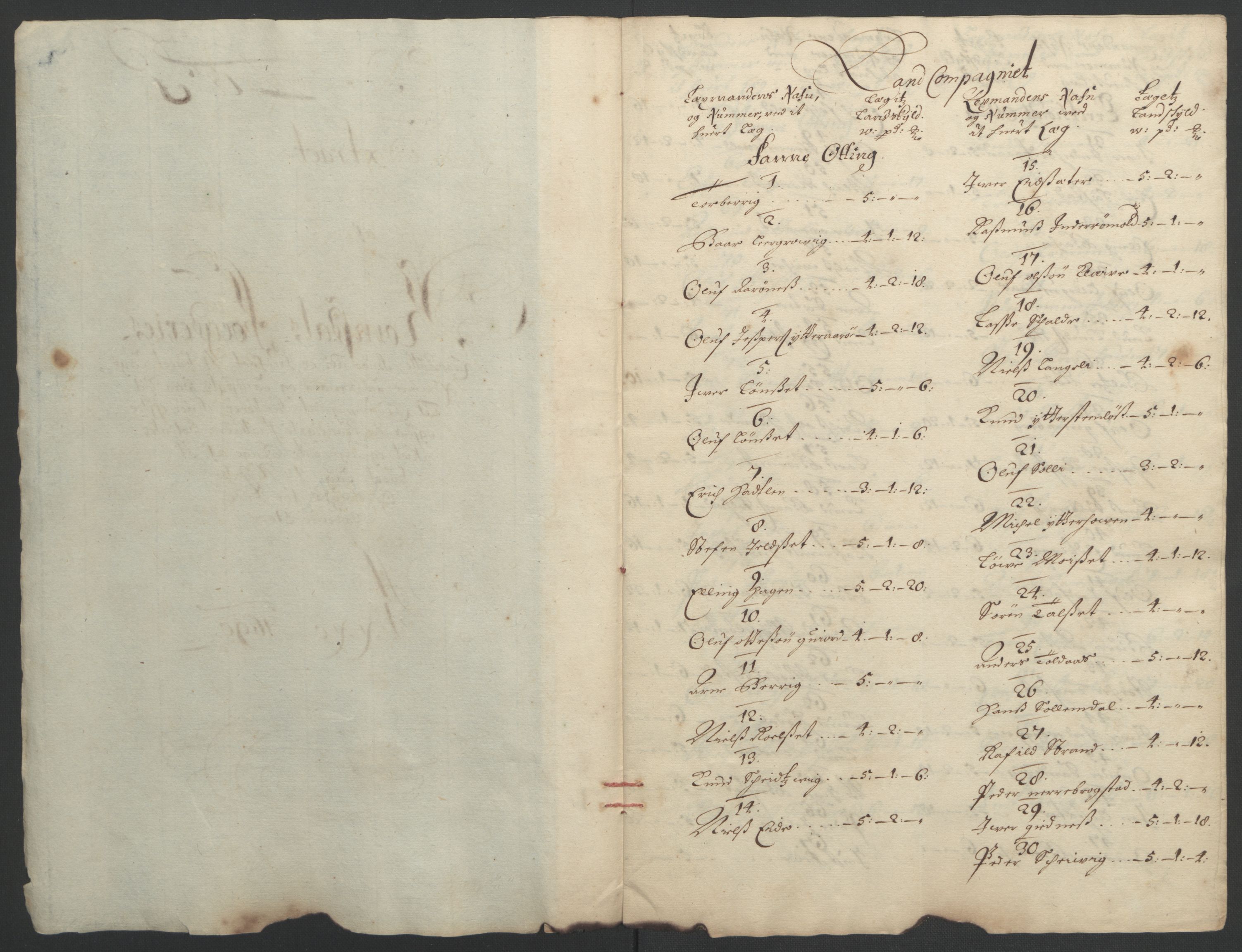 Rentekammeret inntil 1814, Reviderte regnskaper, Fogderegnskap, AV/RA-EA-4092/R55/L3649: Fogderegnskap Romsdal, 1690-1691, p. 82