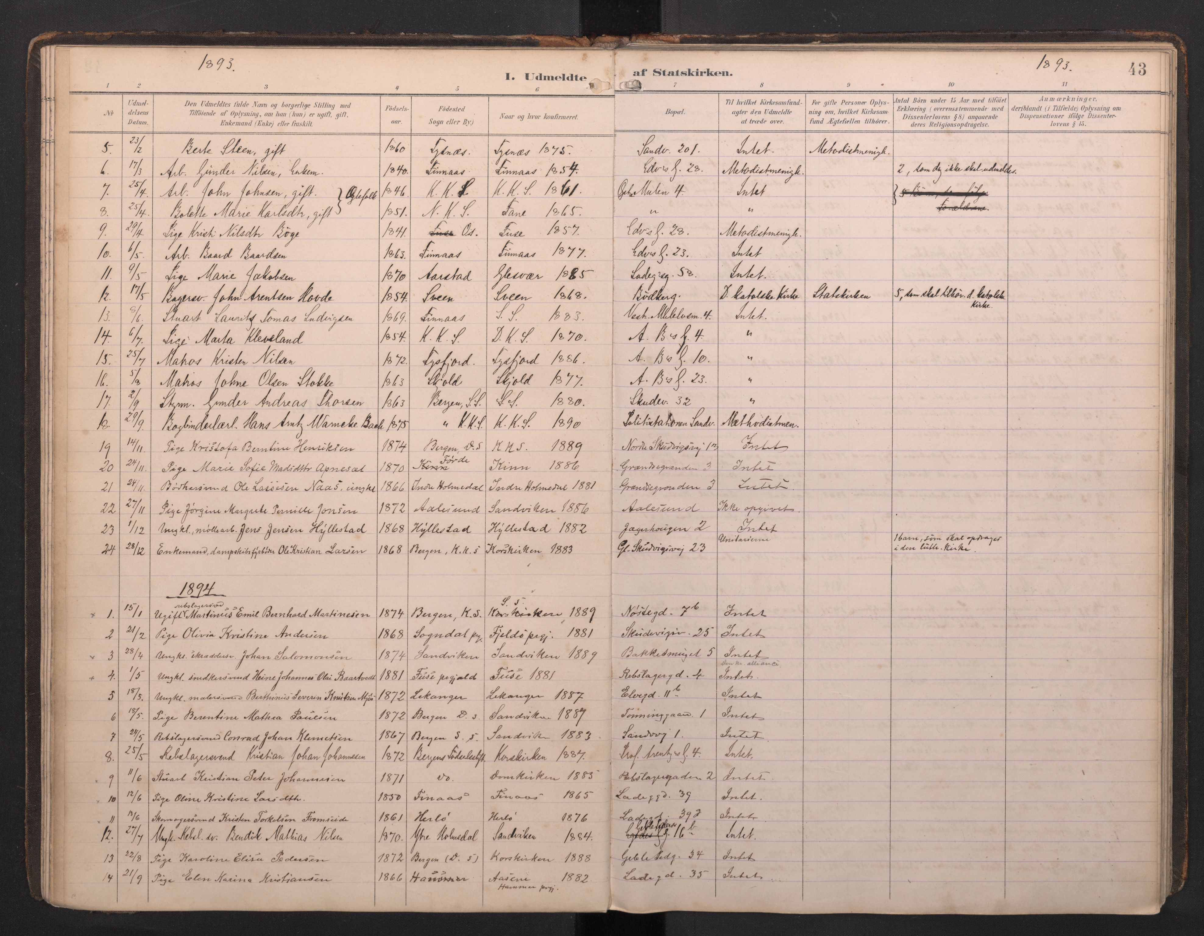Sandviken Sokneprestembete, AV/SAB-A-77601/H/Ha: Parish register (official) no. G 1, 1892-2002, p. 43
