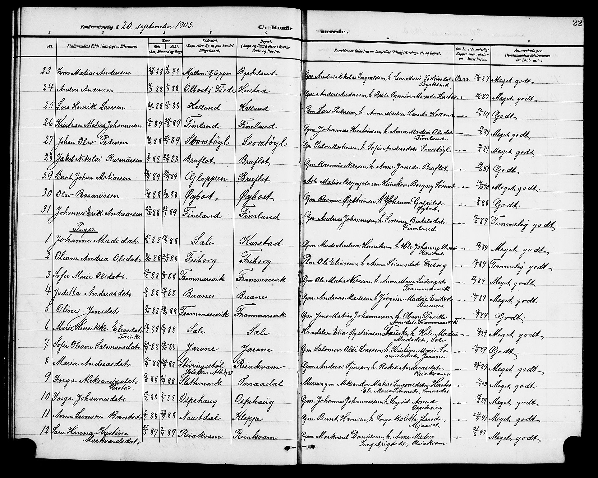 Førde sokneprestembete, SAB/A-79901/H/Hab/Habd/L0005: Parish register (copy) no. D 5, 1898-1911, p. 22