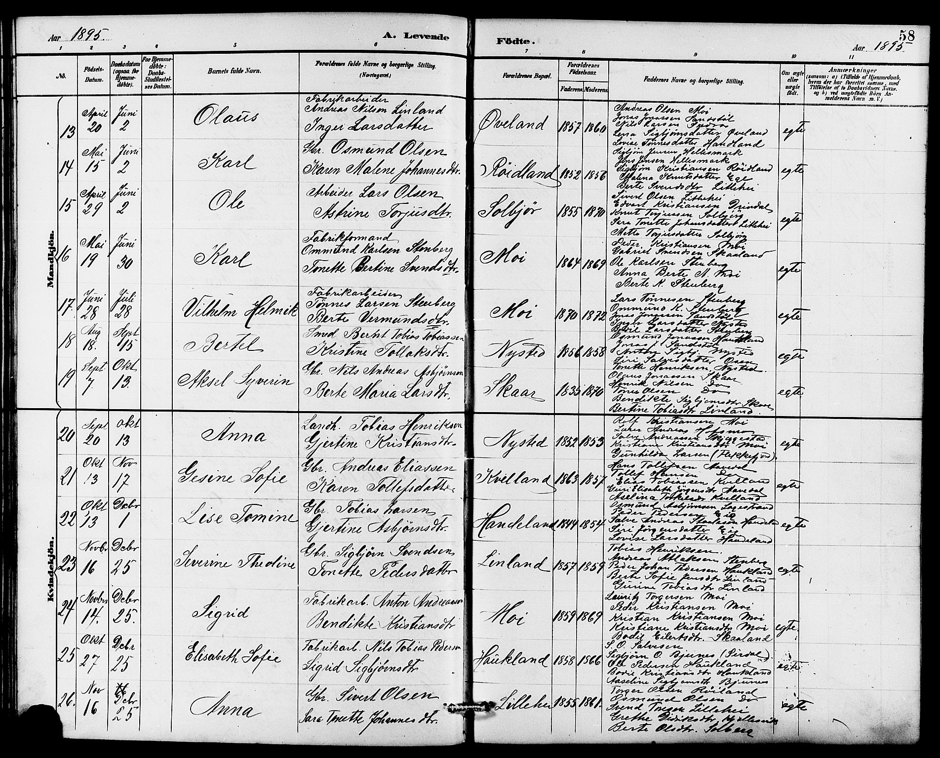 Lund sokneprestkontor, AV/SAST-A-101809/S07/L0006: Parish register (copy) no. B 6, 1885-1901, p. 58