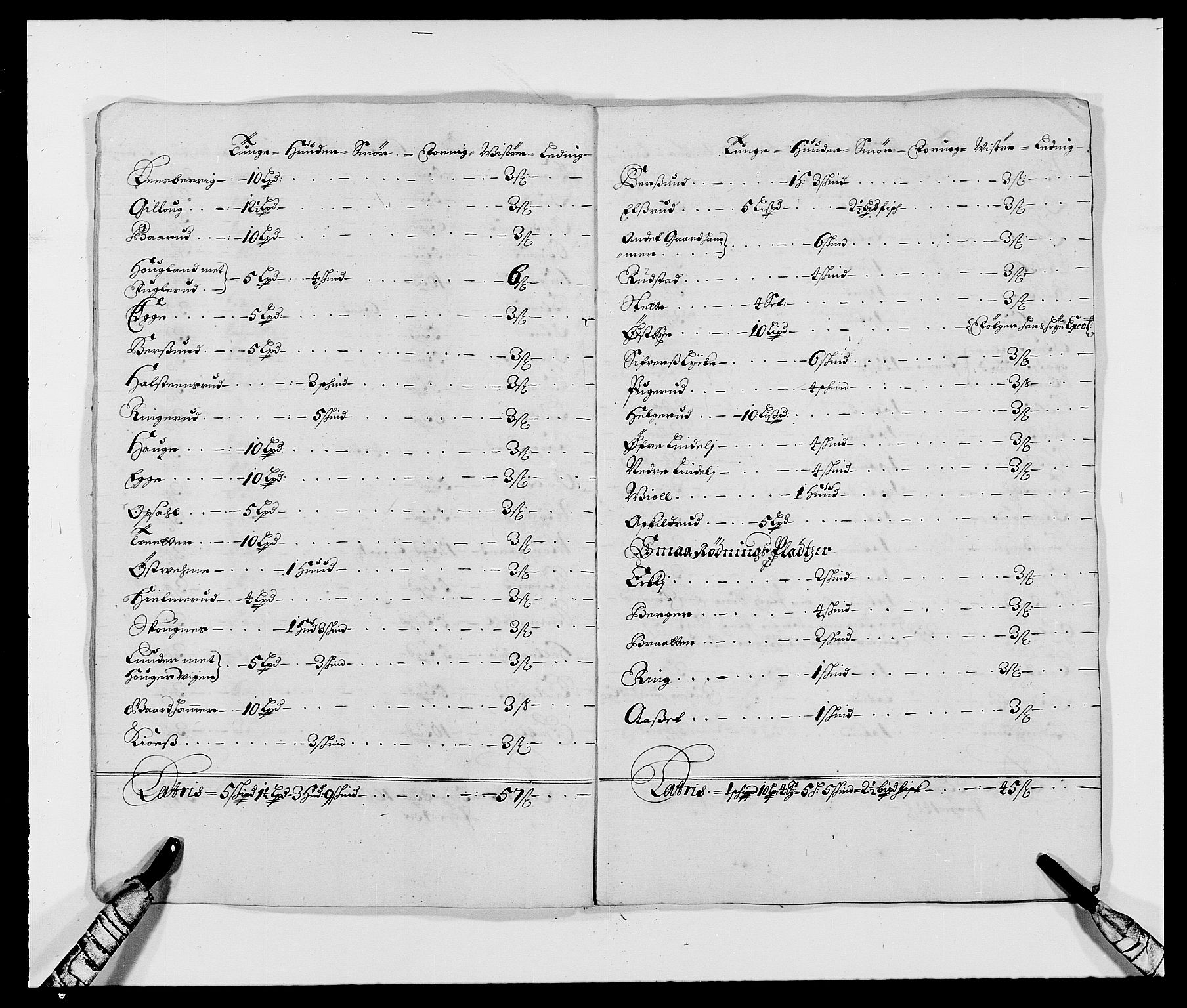 Rentekammeret inntil 1814, Reviderte regnskaper, Fogderegnskap, AV/RA-EA-4092/R21/L1447: Fogderegnskap Ringerike og Hallingdal, 1687-1689, p. 16