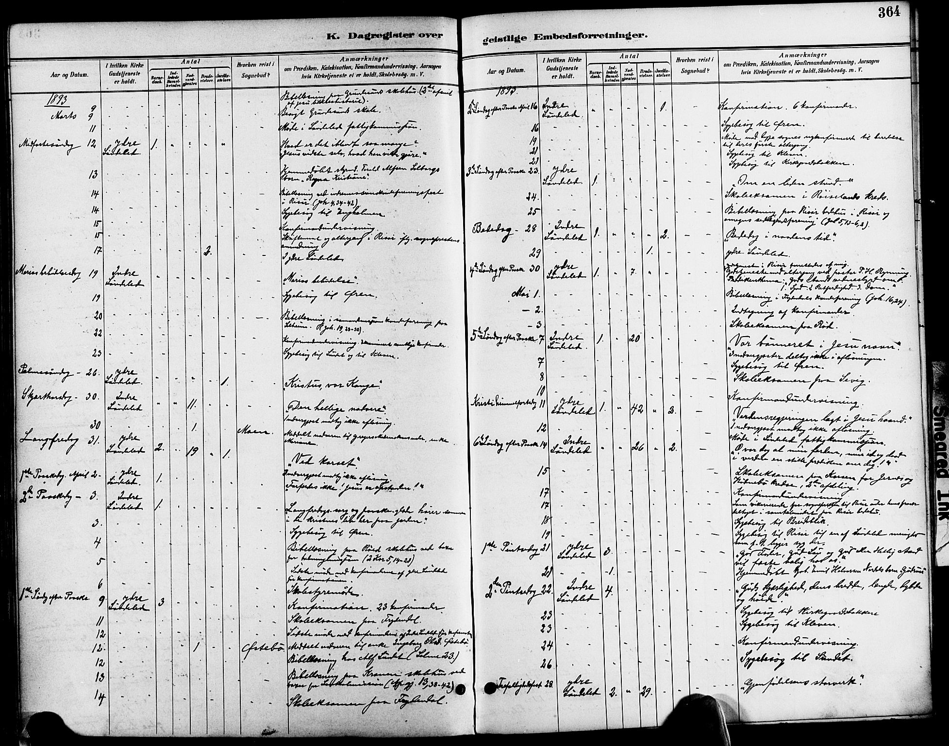 Søndeled sokneprestkontor, AV/SAK-1111-0038/F/Fa/L0005: Parish register (official) no. A 5, 1889-1899, p. 364