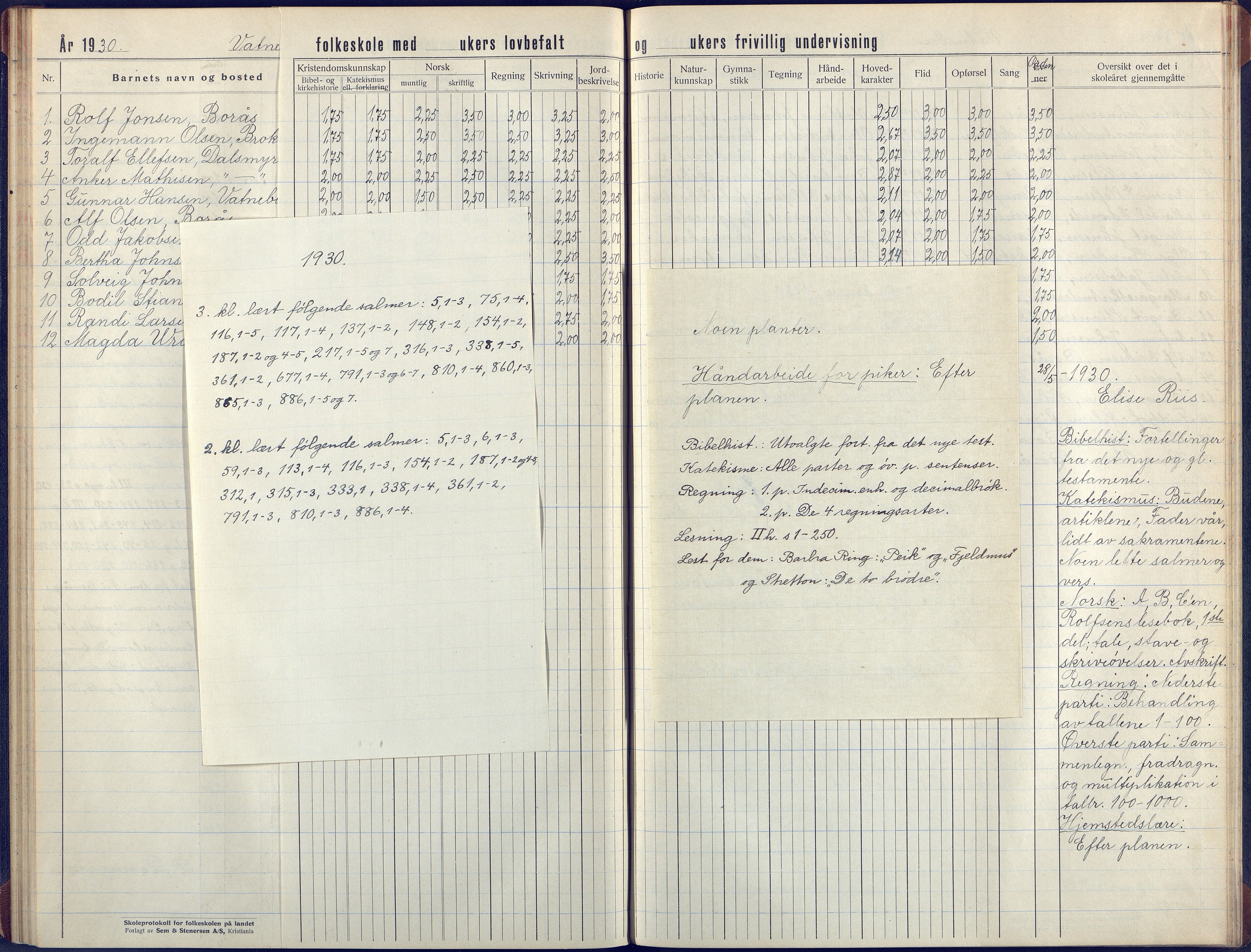 Flosta kommune, Vatnebu skole, AAKS/KA0916-550d/F3/L0004: Skoleprotokoll, 1924-1931