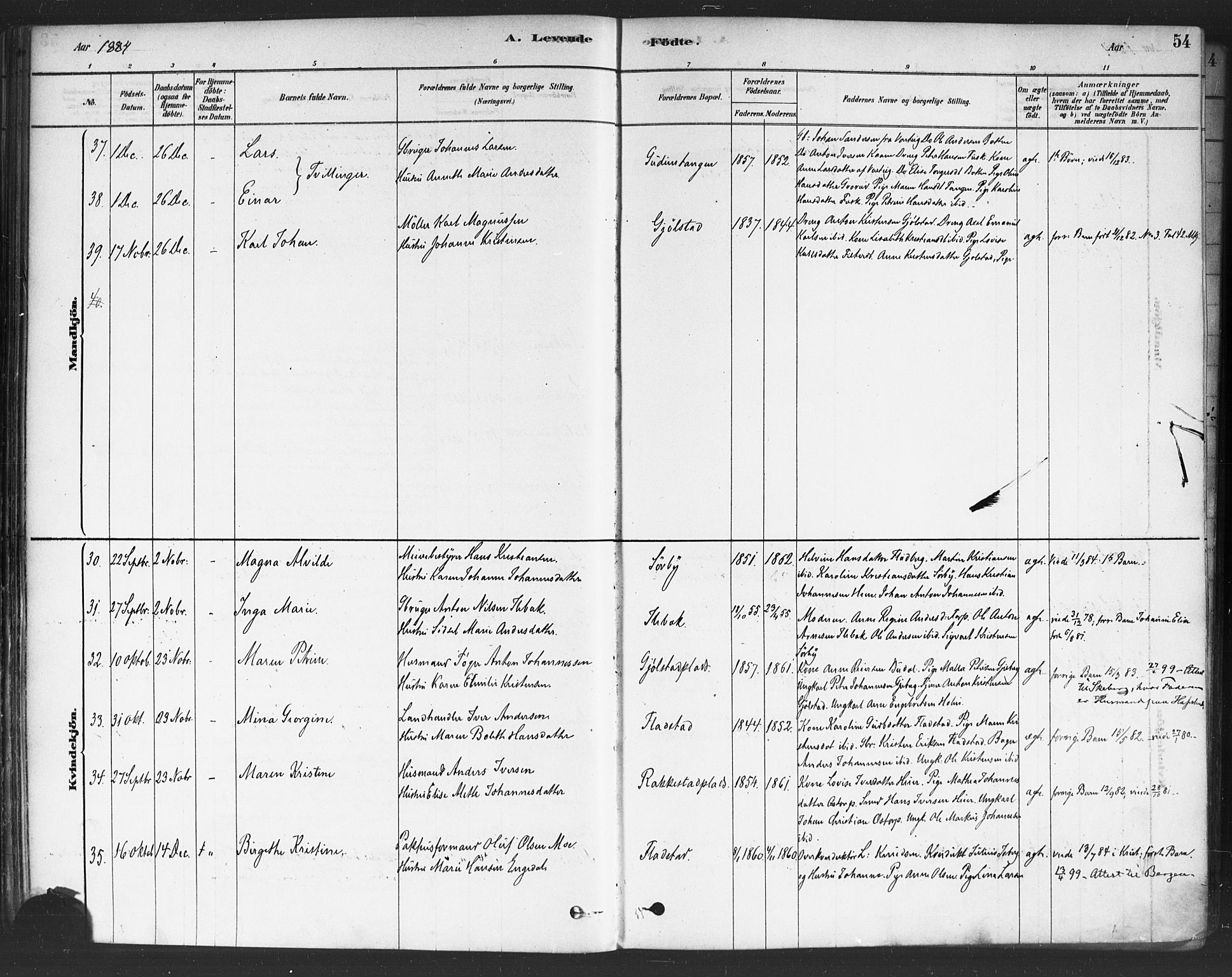 Rakkestad prestekontor Kirkebøker, AV/SAO-A-2008/F/Fa/L0012: Parish register (official) no. I 12, 1878-1893, p. 54