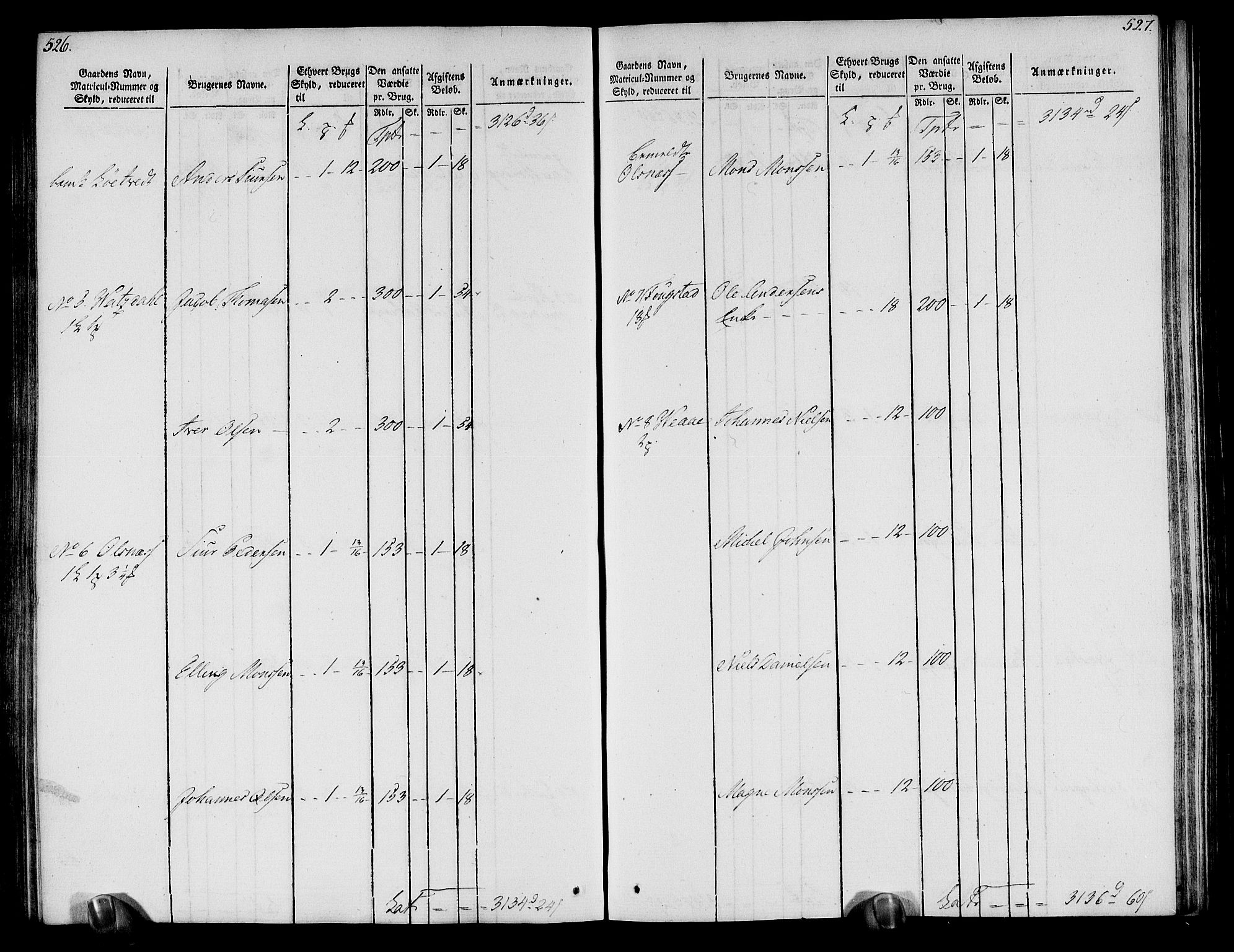 Rentekammeret inntil 1814, Realistisk ordnet avdeling, AV/RA-EA-4070/N/Ne/Nea/L0113: Nordhordland og Voss fogderi. Oppebørselsregister, 1803-1804, p. 271