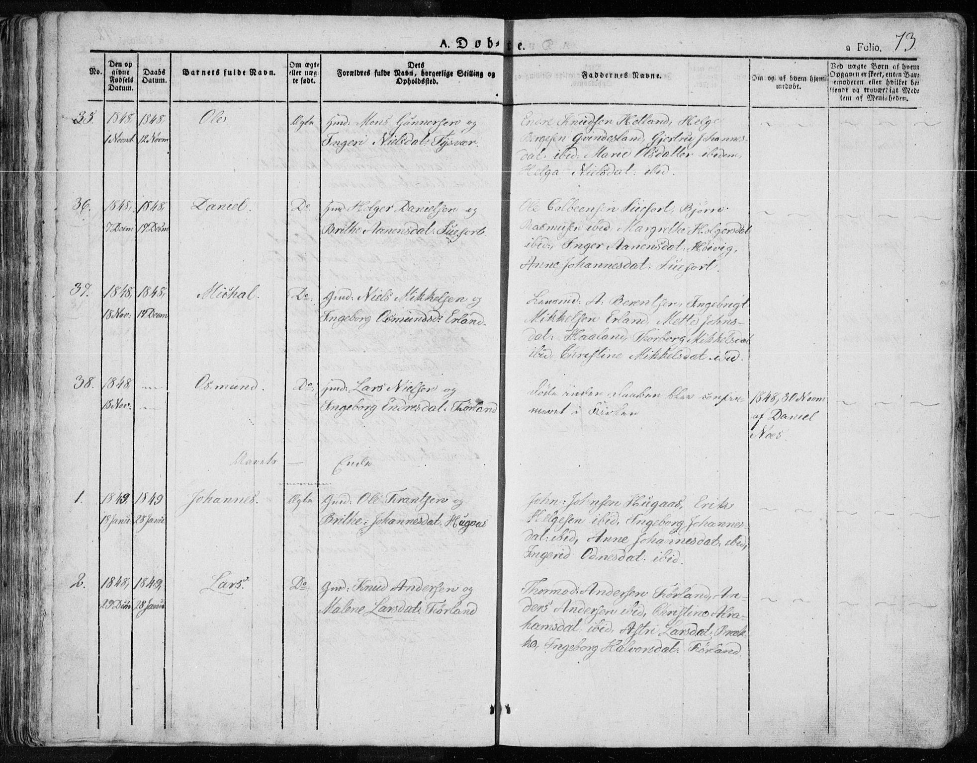 Tysvær sokneprestkontor, SAST/A -101864/H/Ha/Haa/L0001: Parish register (official) no. A 1.1, 1831-1856, p. 73