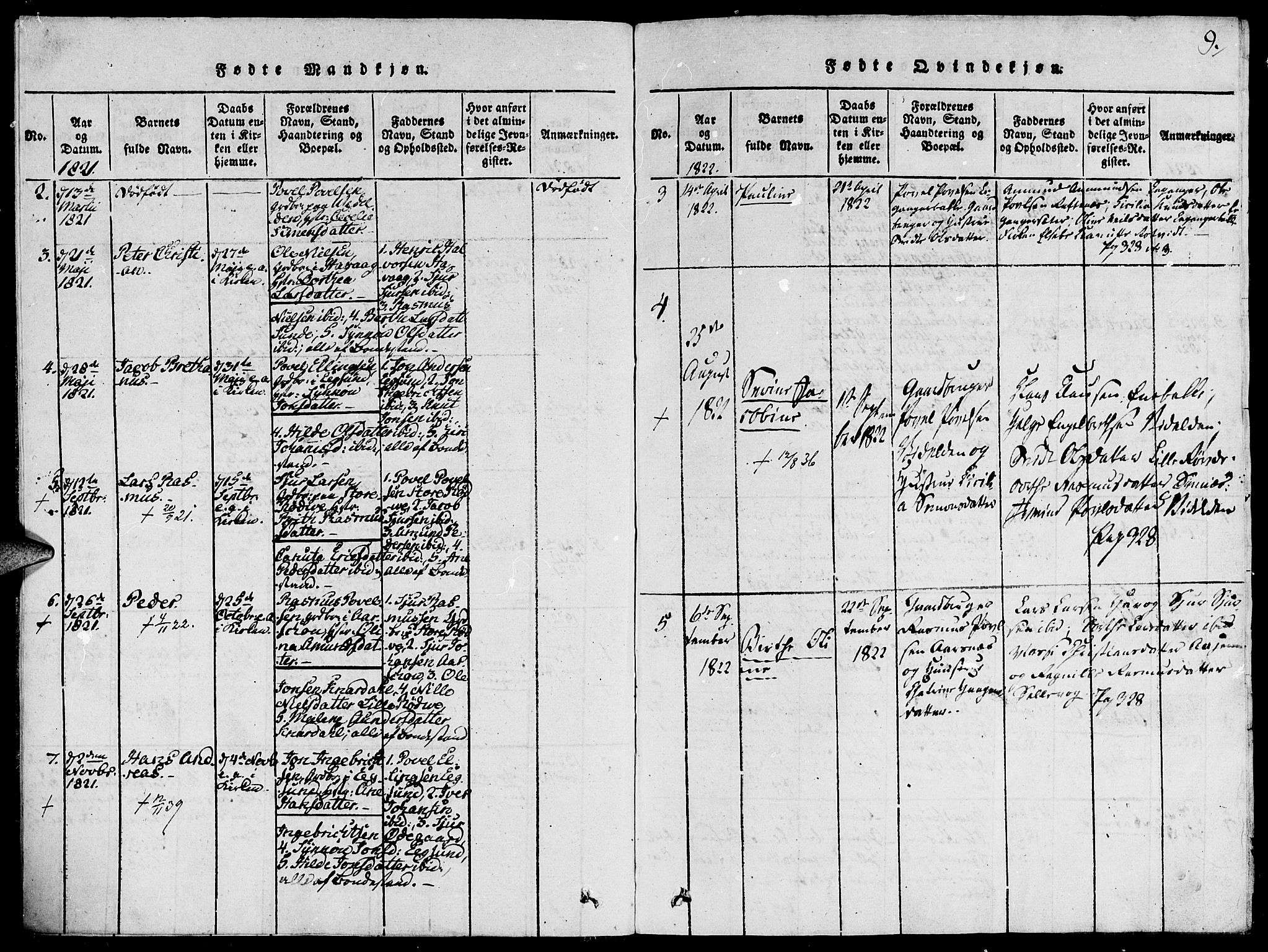 Ministerialprotokoller, klokkerbøker og fødselsregistre - Møre og Romsdal, AV/SAT-A-1454/504/L0054: Parish register (official) no. 504A01, 1816-1861, p. 9