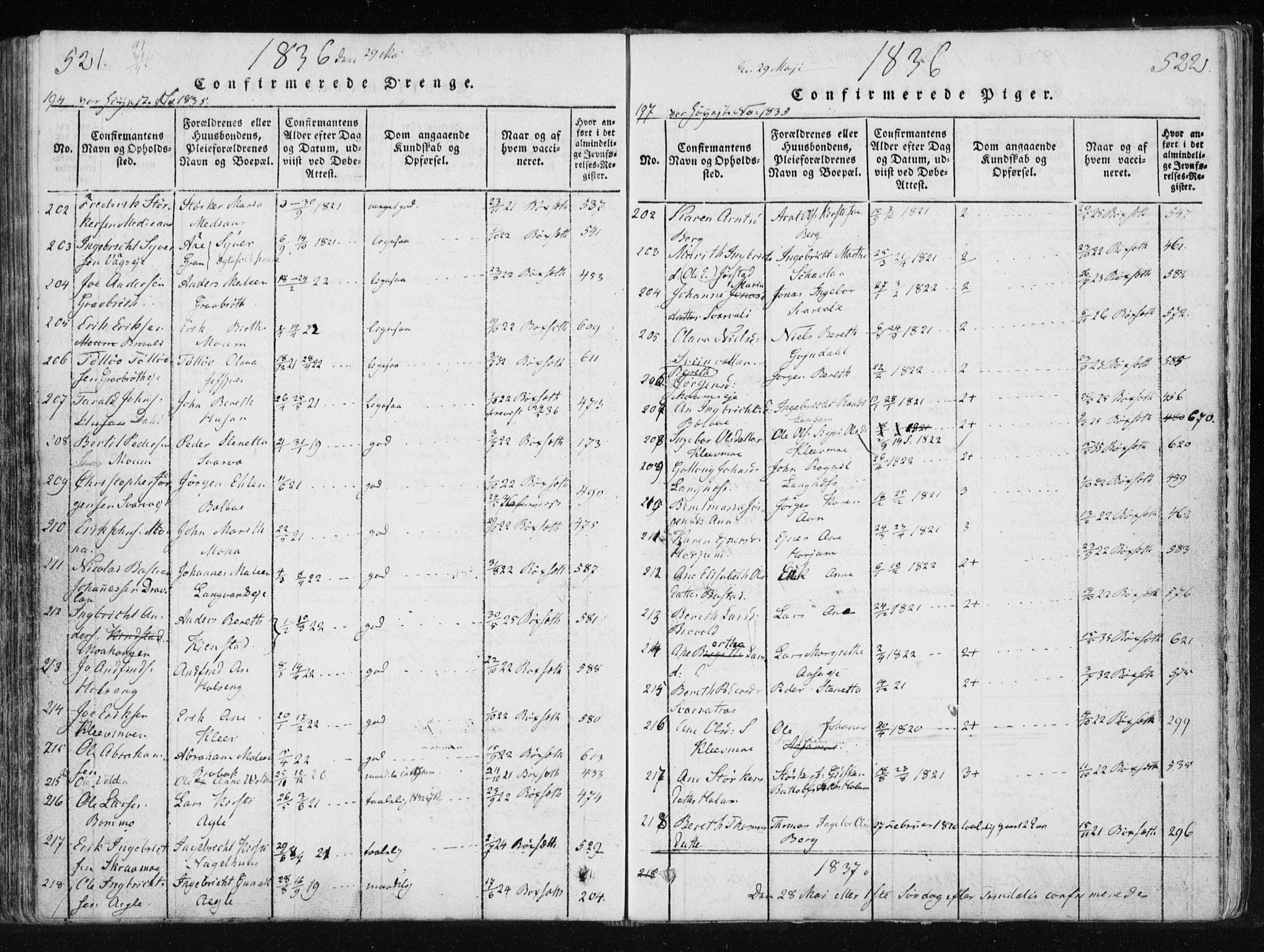 Ministerialprotokoller, klokkerbøker og fødselsregistre - Nord-Trøndelag, SAT/A-1458/749/L0469: Parish register (official) no. 749A03, 1817-1857, p. 521-522