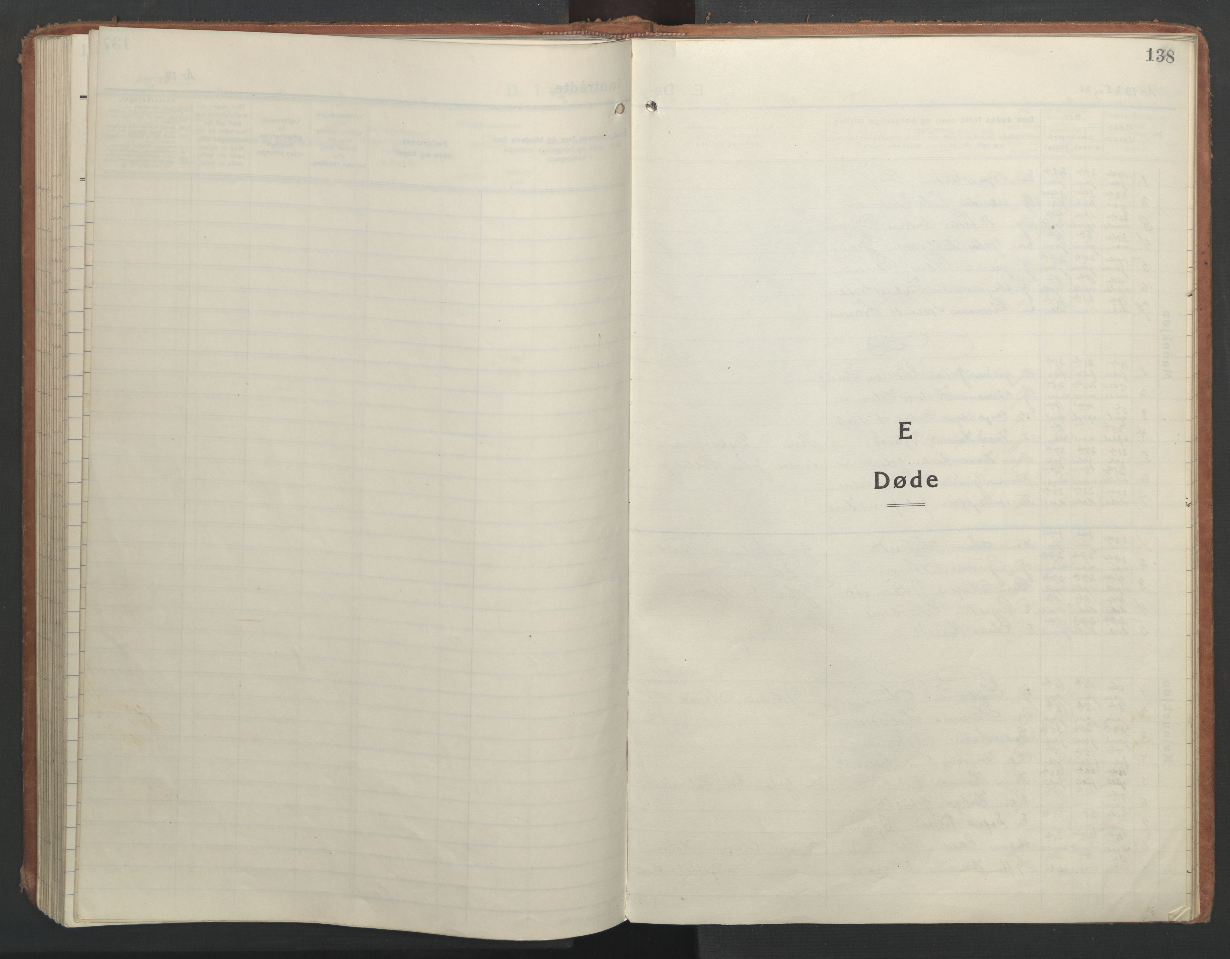 Ministerialprotokoller, klokkerbøker og fødselsregistre - Nord-Trøndelag, SAT/A-1458/710/L0097: Parish register (copy) no. 710C02, 1925-1955, p. 138
