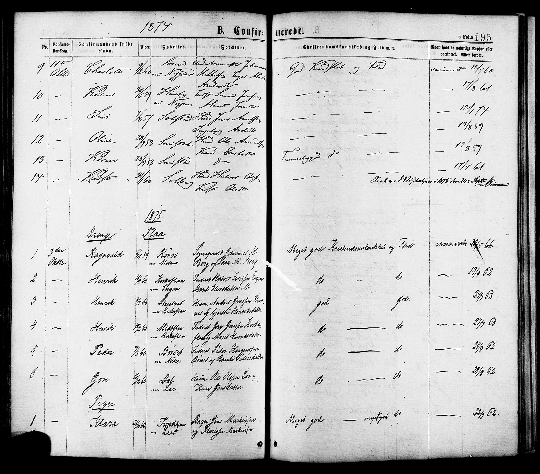 Ministerialprotokoller, klokkerbøker og fødselsregistre - Sør-Trøndelag, SAT/A-1456/691/L1079: Parish register (official) no. 691A11, 1873-1886, p. 195