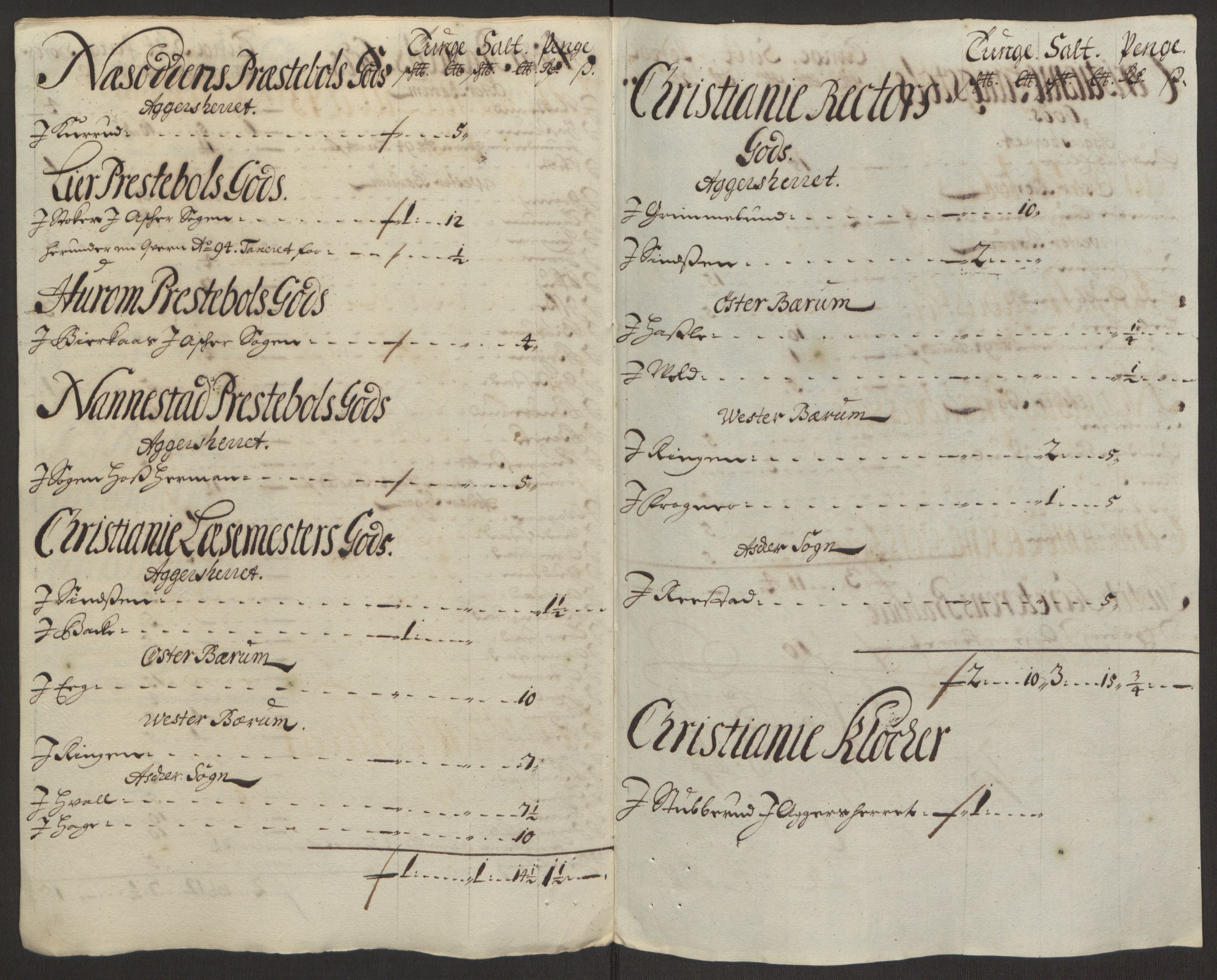 Rentekammeret inntil 1814, Reviderte regnskaper, Fogderegnskap, AV/RA-EA-4092/R10/L0439: Fogderegnskap Aker og Follo, 1695, p. 154