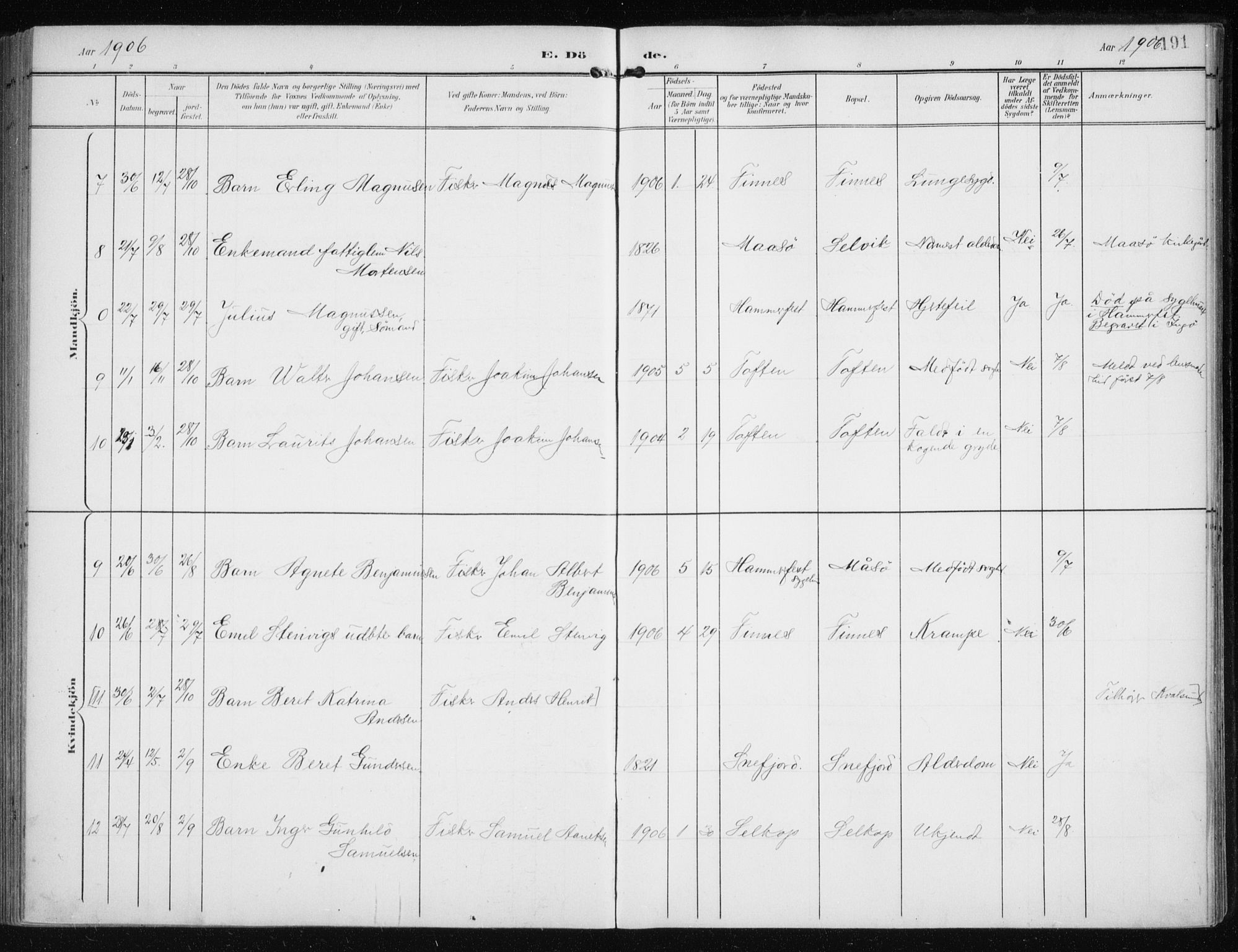 Måsøy sokneprestkontor, AV/SATØ-S-1348/H/Ha/L0009kirke: Parish register (official) no. 9, 1903-1914, p. 191