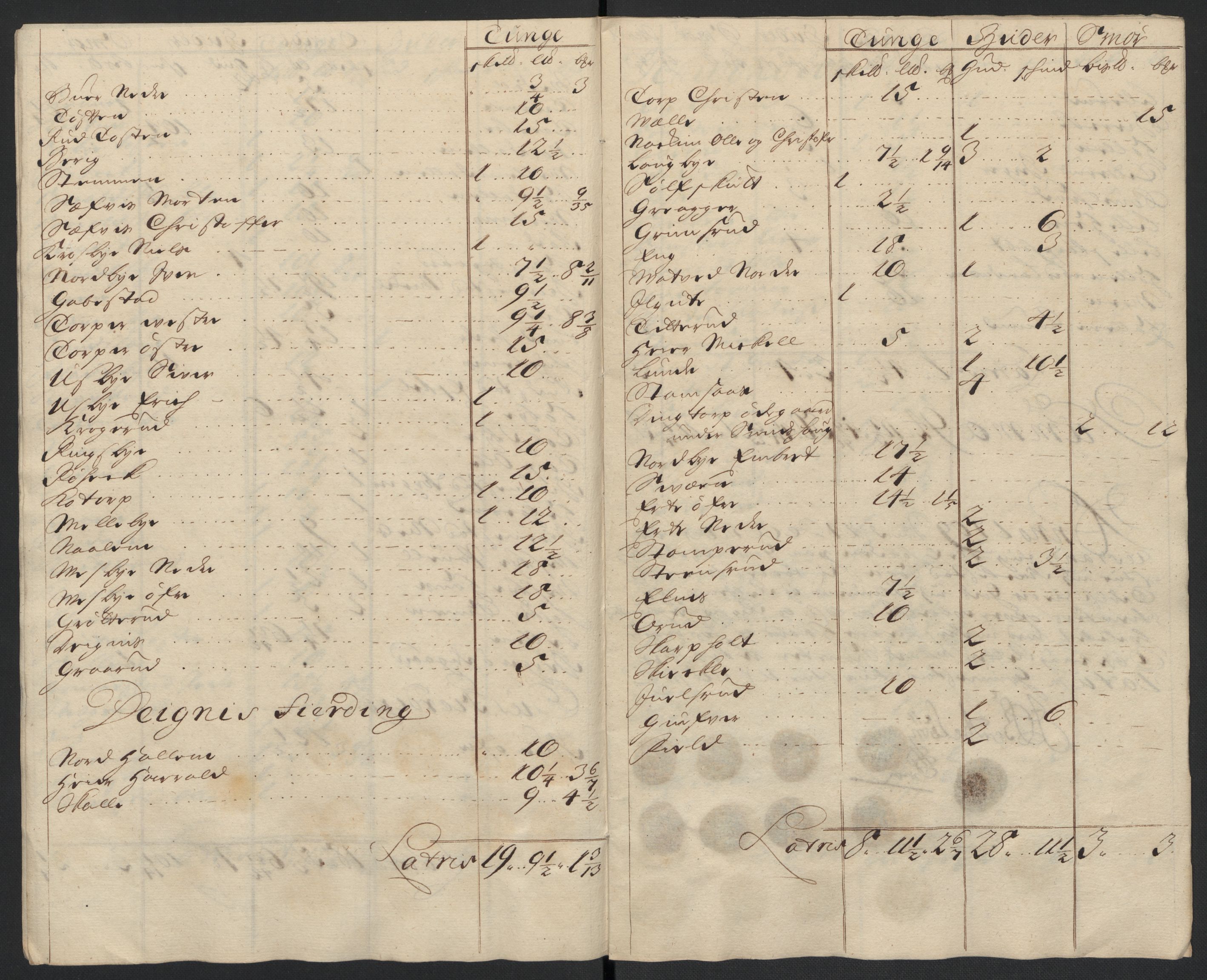 Rentekammeret inntil 1814, Reviderte regnskaper, Fogderegnskap, RA/EA-4092/R07/L0301: Fogderegnskap Rakkestad, Heggen og Frøland, 1709, p. 285