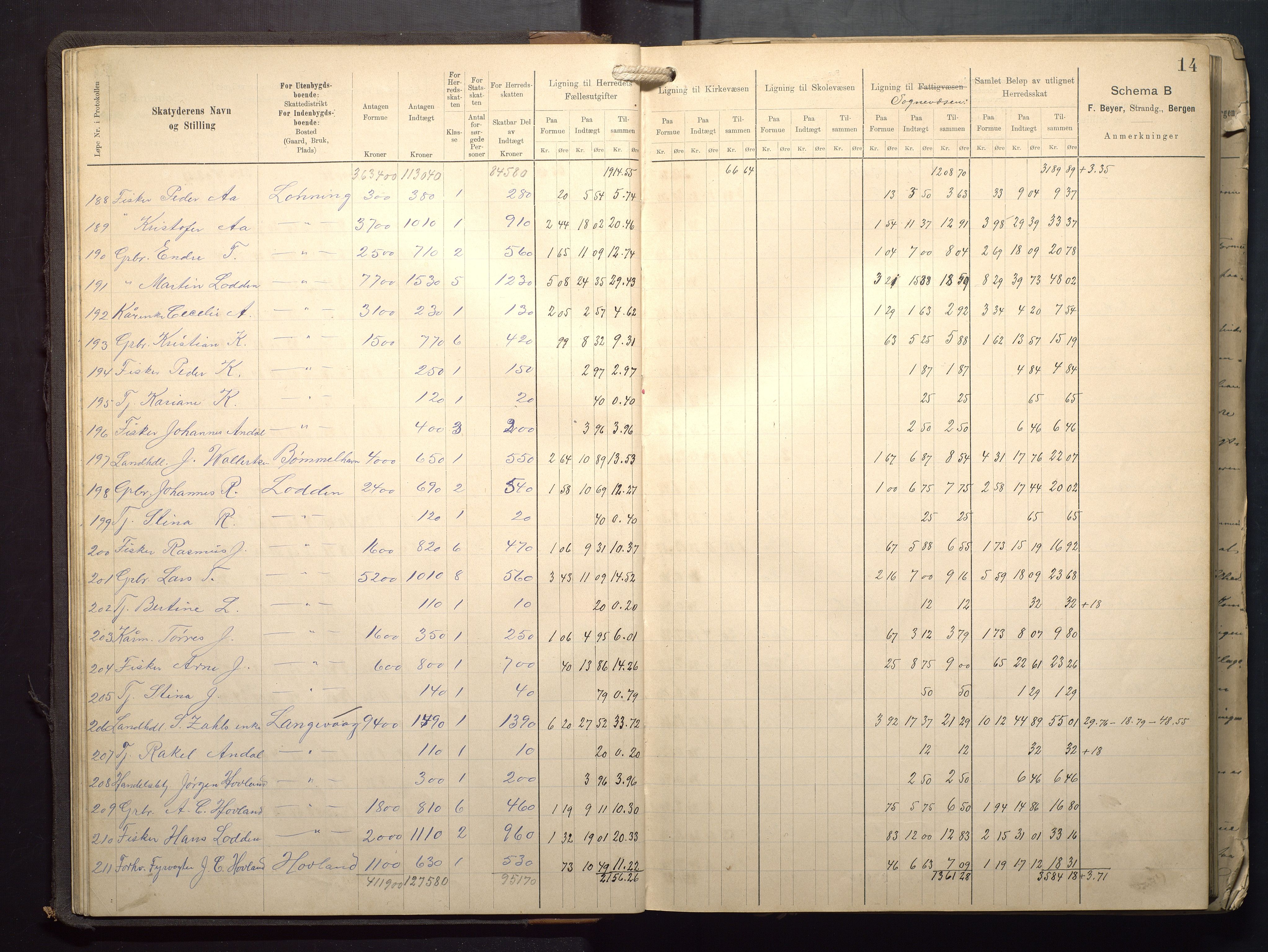 Finnaas kommune. Likningsnemnda, IKAH/1218a-142/F/Fa/L0009: Likningsprotokoll for heradsskatten, 1909-1911, p. 14