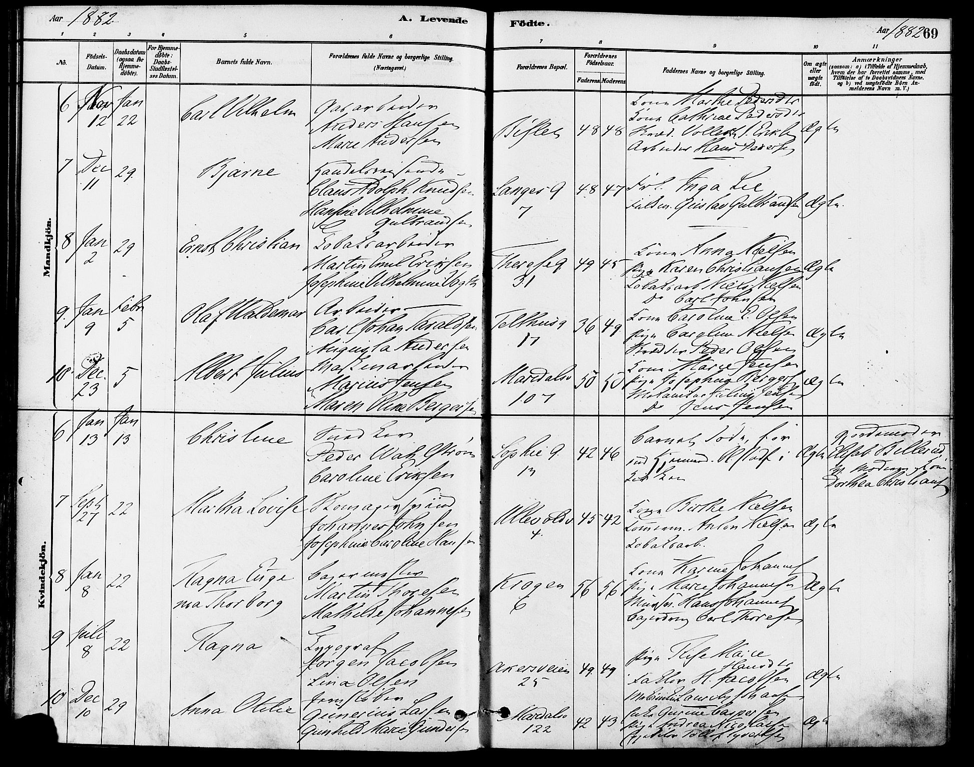 Gamle Aker prestekontor Kirkebøker, SAO/A-10617a/F/L0006: Parish register (official) no. 6, 1880-1887, p. 69