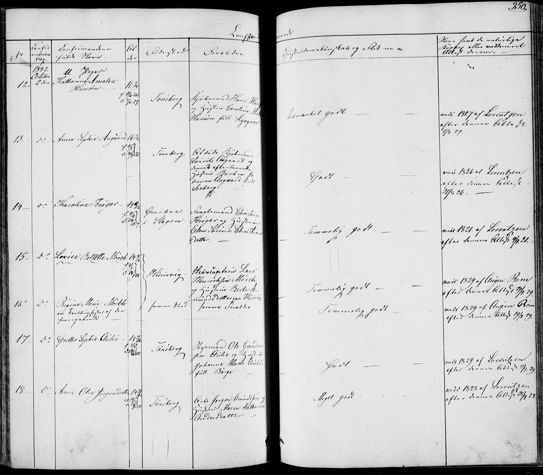 Tønsberg kirkebøker, AV/SAKO-A-330/F/Fa/L0006: Parish register (official) no. I 6, 1836-1844, p. 250