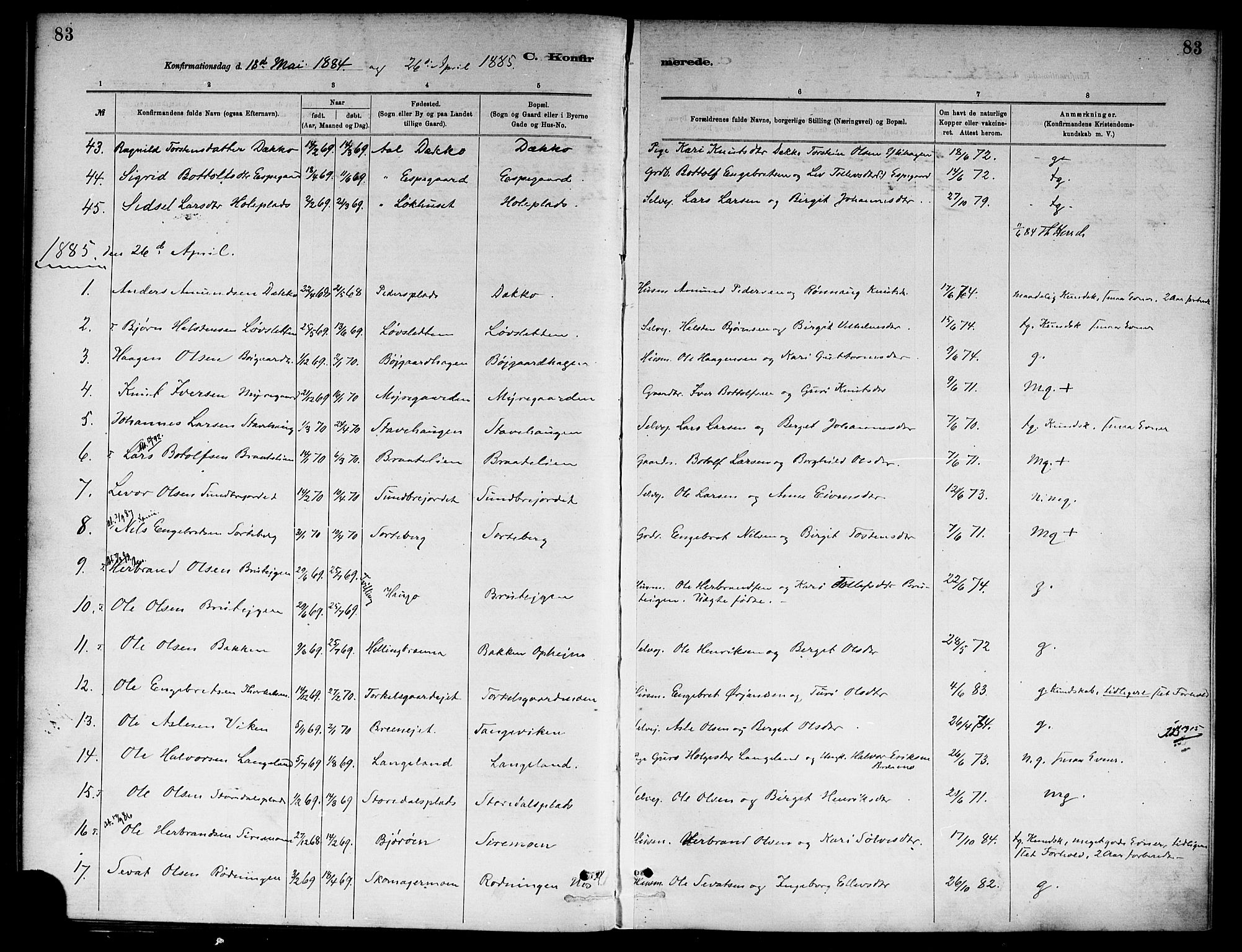 Ål kirkebøker, SAKO/A-249/F/Fa/L0008: Parish register (official) no. I 8, 1882-1896, p. 83