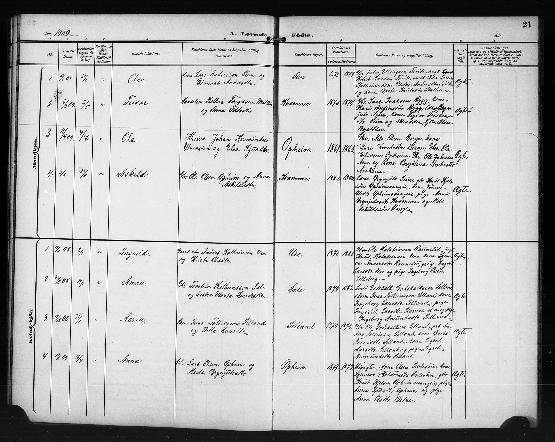 Vossestrand Sokneprestembete, AV/SAB-A-79101/H/Hab: Parish register (copy) no. A 3, 1900-1918, p. 21