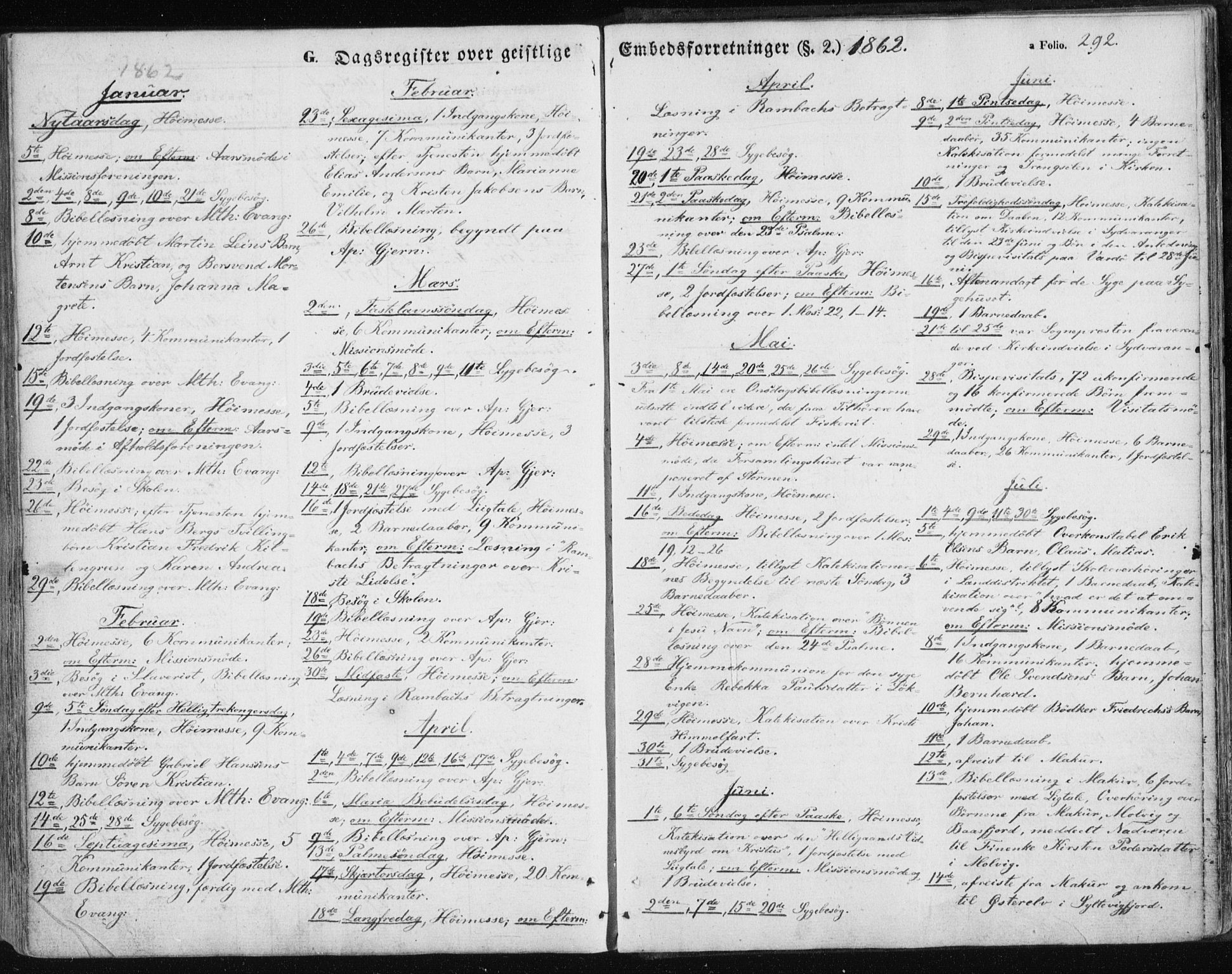 Vardø sokneprestkontor, SATØ/S-1332/H/Ha/L0004kirke: Parish register (official) no. 4, 1862-1871, p. 292