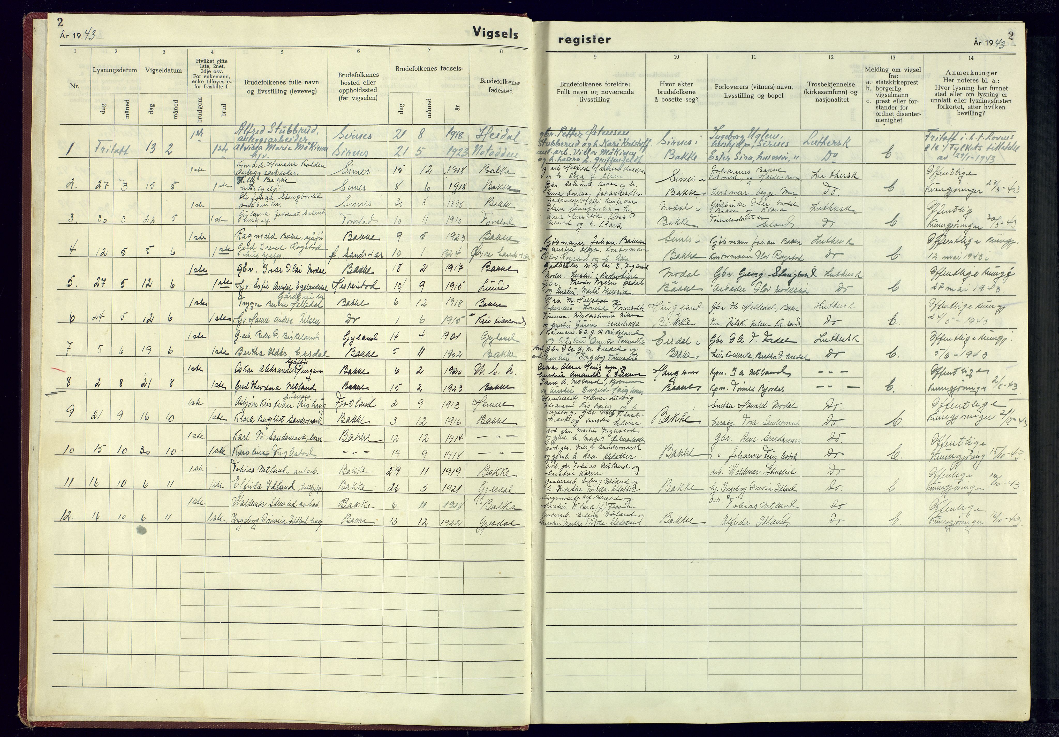 Bakke sokneprestkontor, SAK/1111-0002/J/Jb/L0005: Marriage register no. A-VI-16, 1942-1945, p. 2