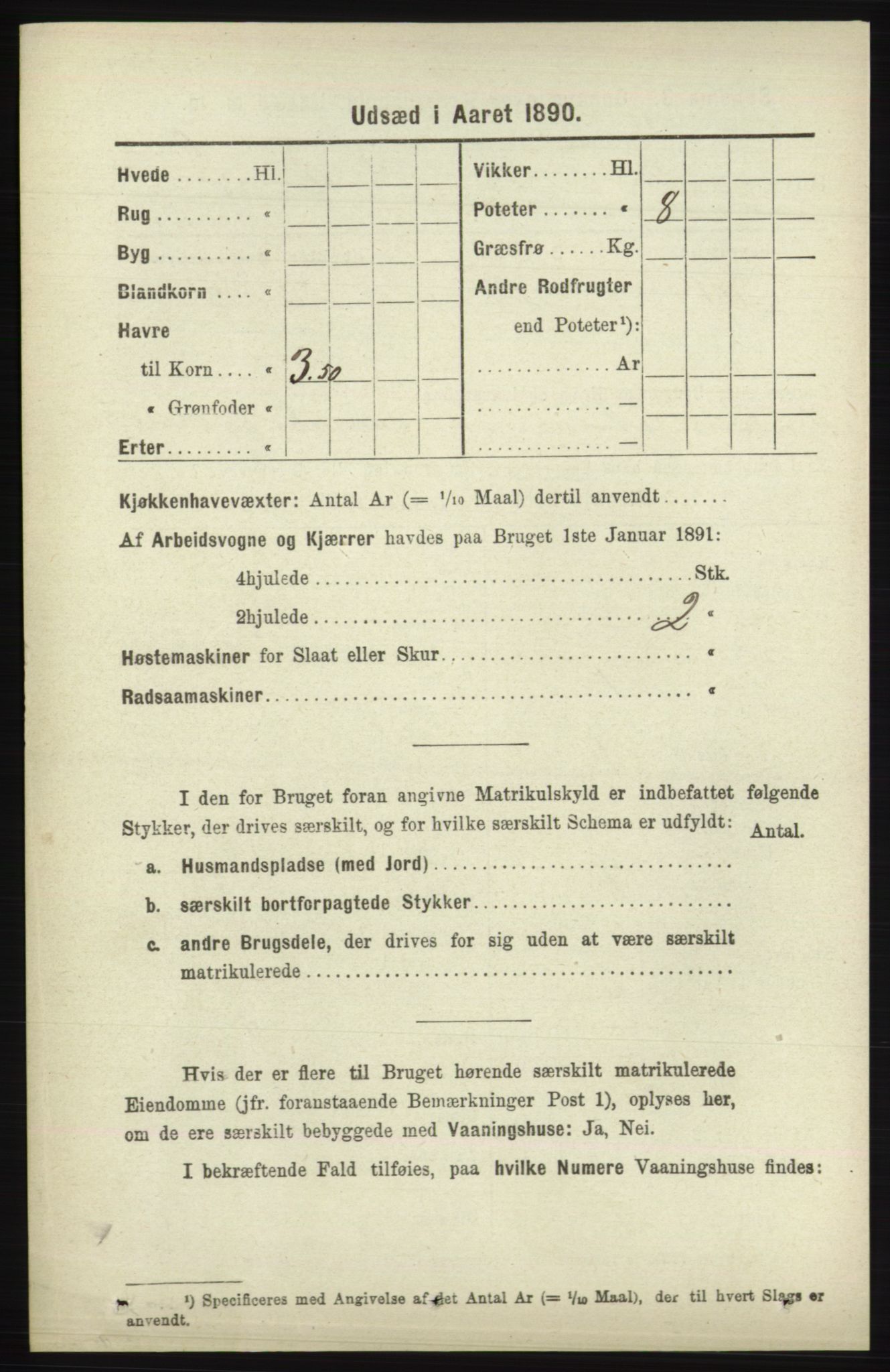 RA, 1891 census for 1041 Vanse, 1891, p. 9700