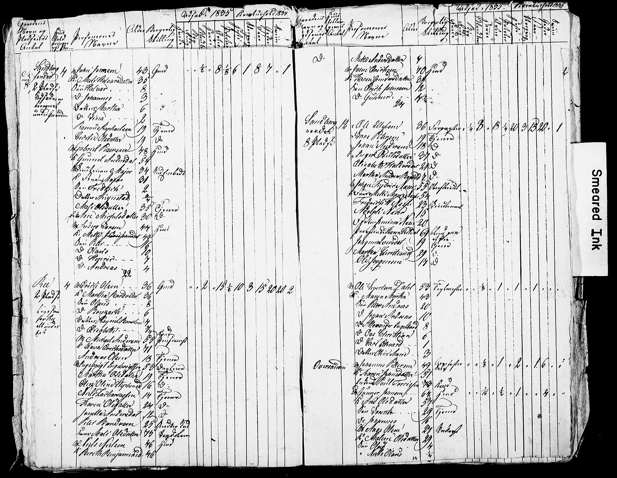 , Census 1835 for Skogn, 1835, p. 34