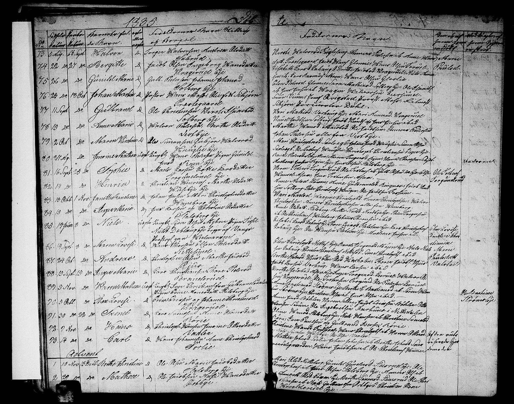 Skedsmo prestekontor Kirkebøker, AV/SAO-A-10033a/G/Ga/L0001: Parish register (copy) no. I 1, 1830-1854, p. 23