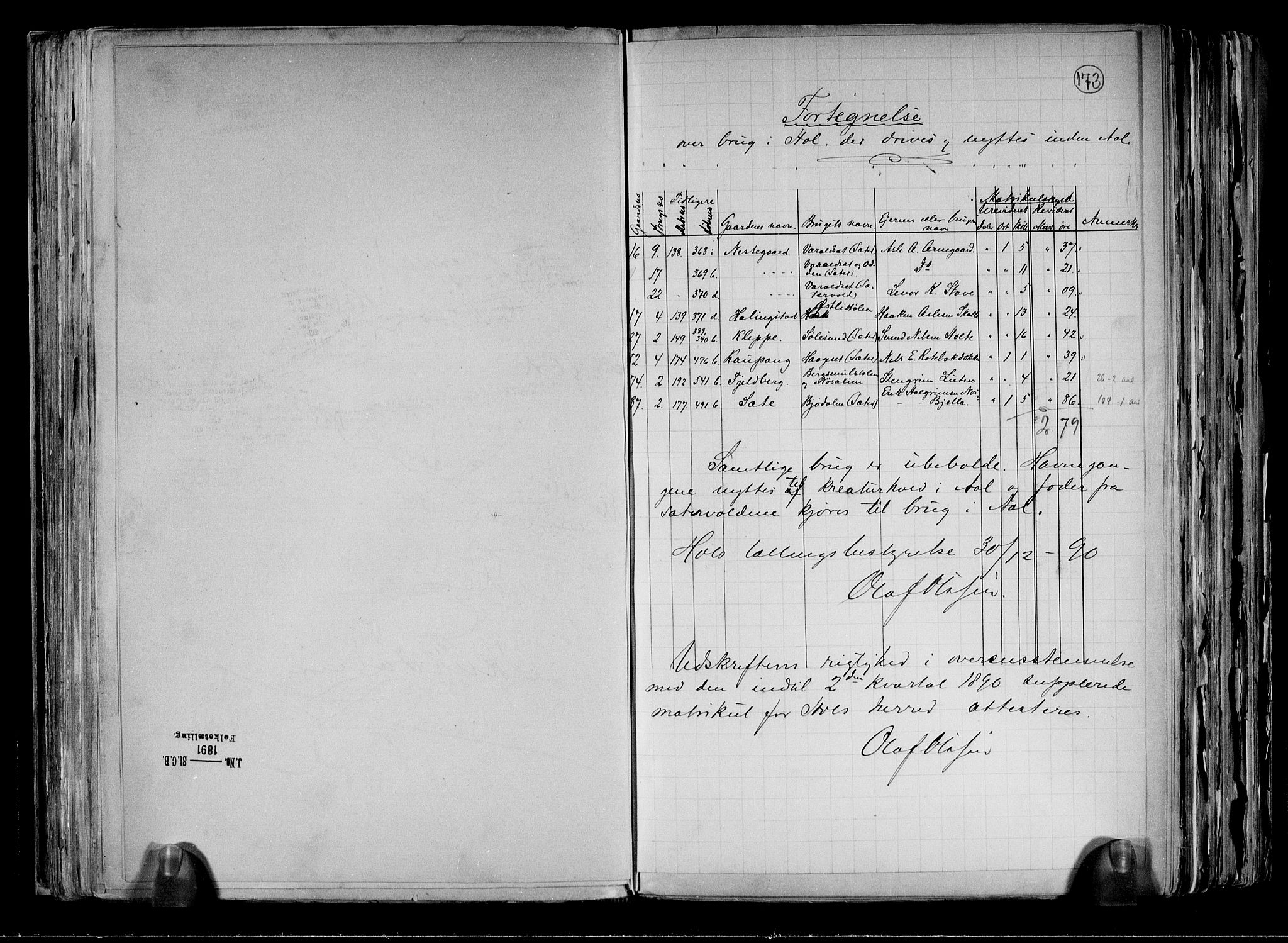 RA, 1891 census for 0620 Hol, 1891, p. 6