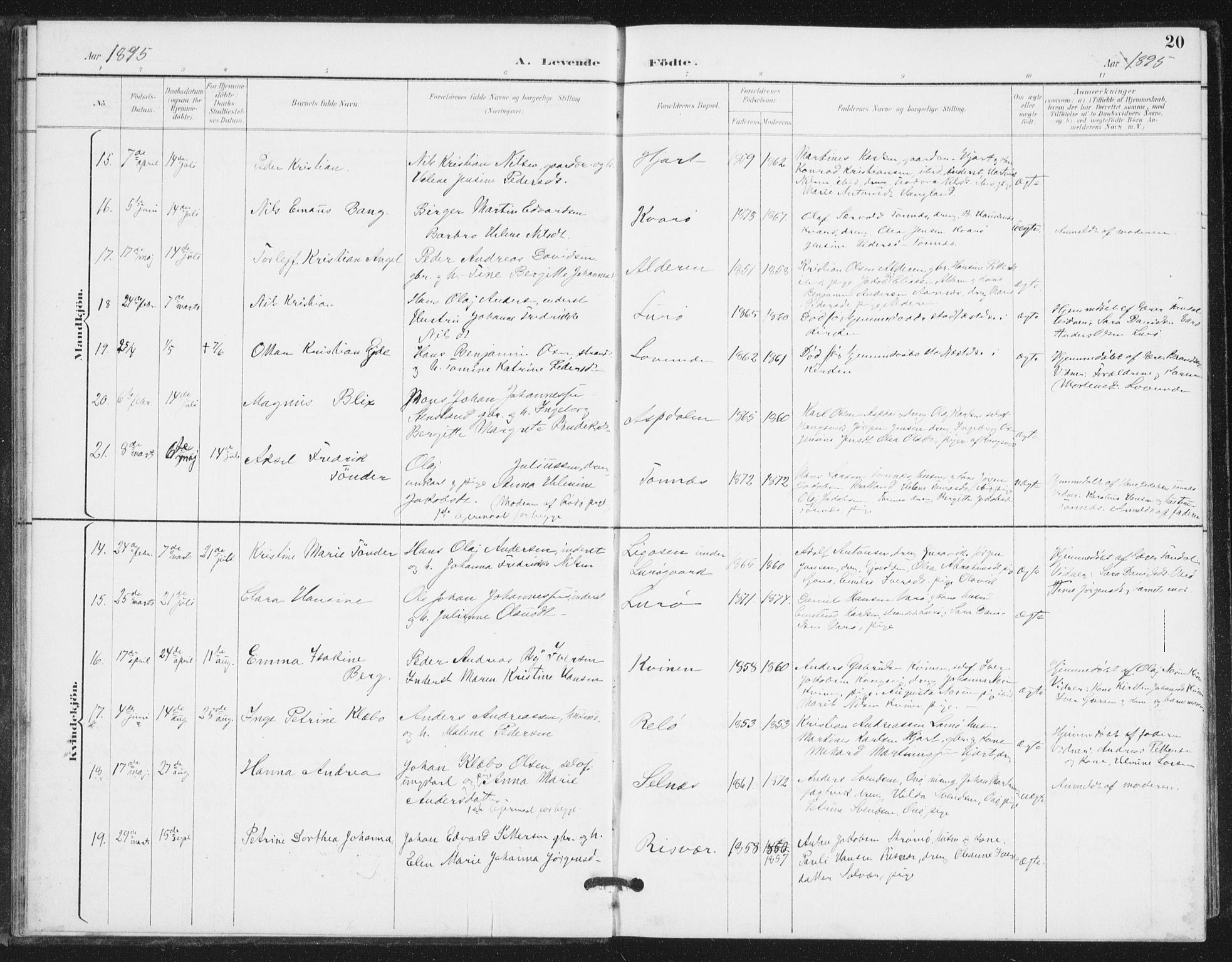 Ministerialprotokoller, klokkerbøker og fødselsregistre - Nordland, AV/SAT-A-1459/839/L0573: Parish register (copy) no. 839C03, 1892-1917, p. 20