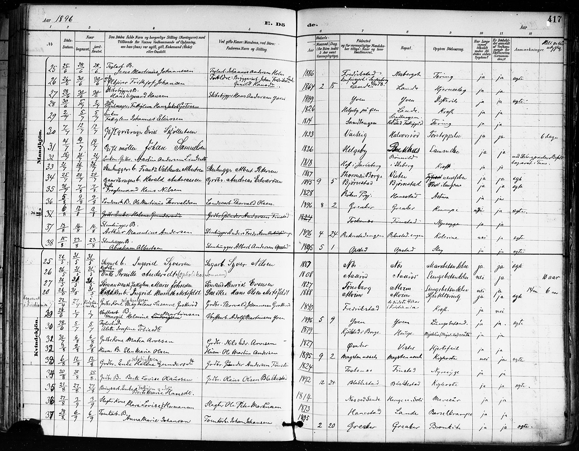 Tune prestekontor Kirkebøker, AV/SAO-A-2007/F/Fa/L0018: Parish register (official) no. 18, 1887-1898, p. 417