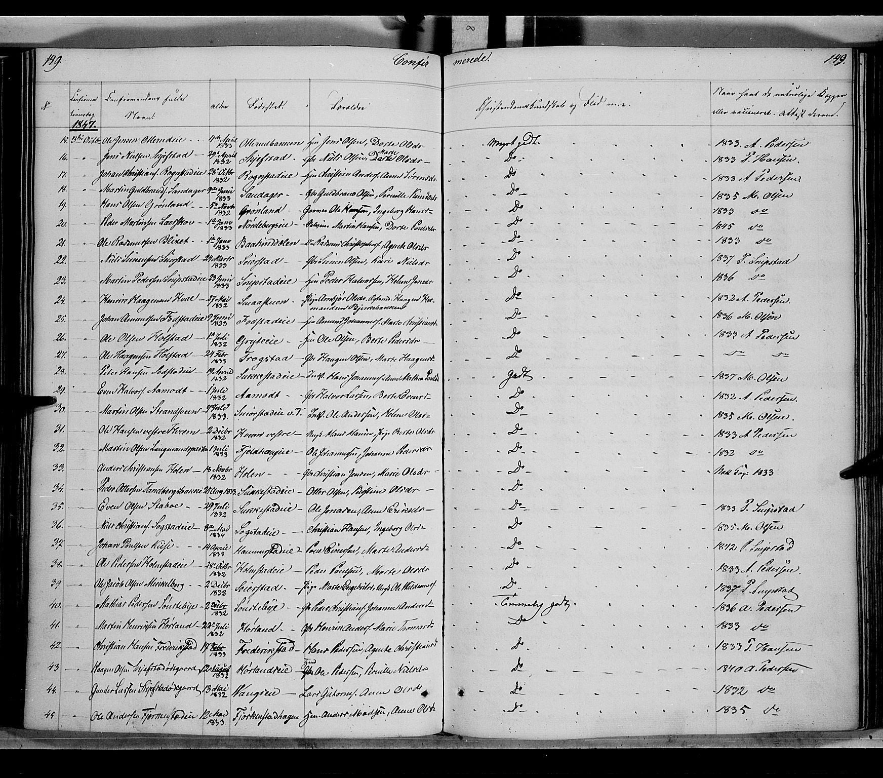 Østre Toten prestekontor, SAH/PREST-104/H/Ha/Haa/L0002: Parish register (official) no. 2, 1840-1847, p. 149