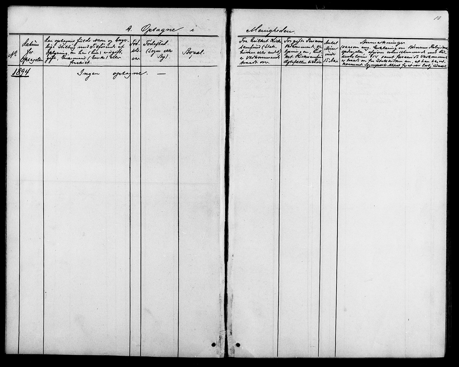 Baptistmenigheten i Tvedestrand, SAK/1292-0004/F/Fa/L0002: Dissenter register no. F 1, 1892-1895, p. 10