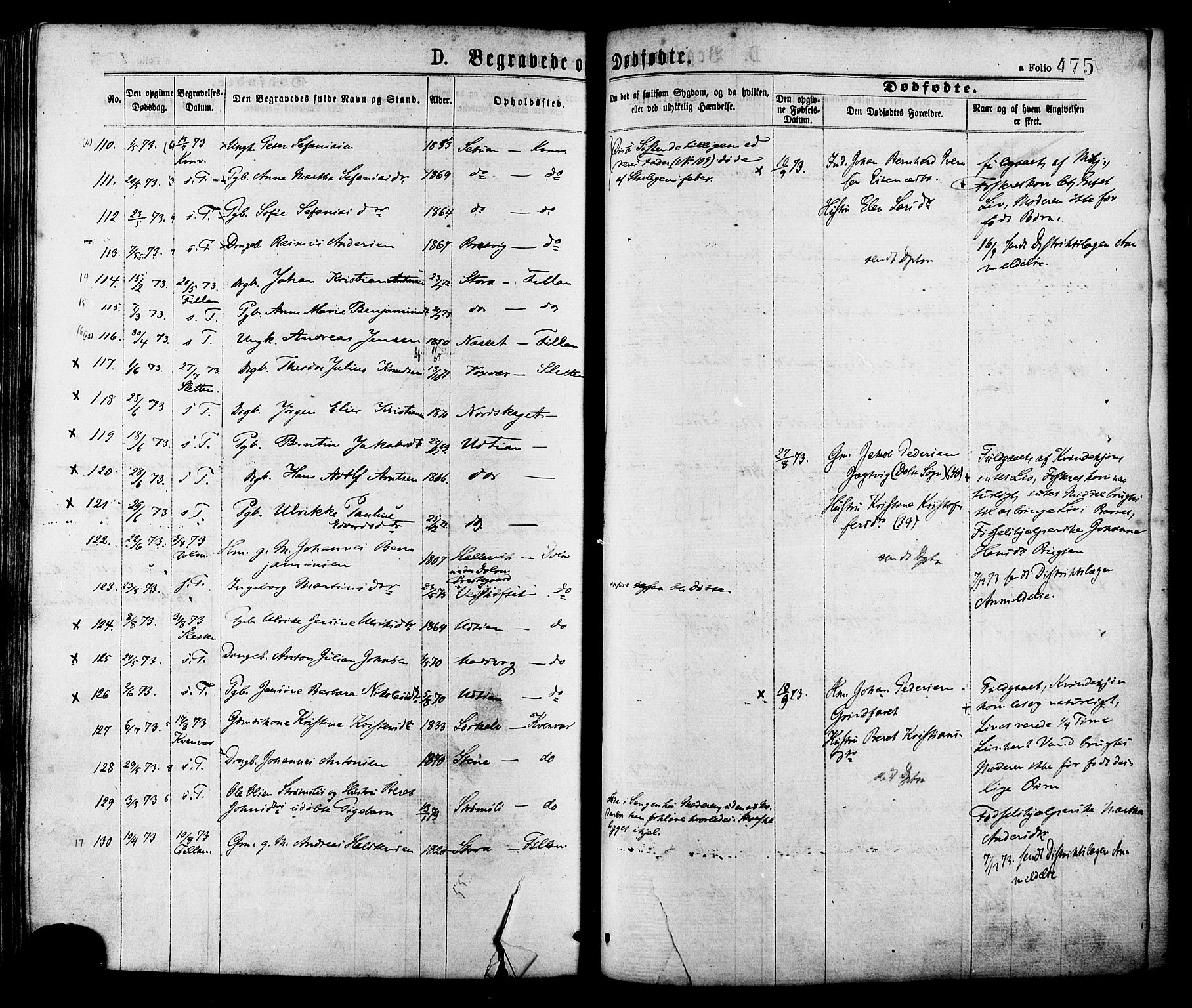 Ministerialprotokoller, klokkerbøker og fødselsregistre - Sør-Trøndelag, AV/SAT-A-1456/634/L0532: Parish register (official) no. 634A08, 1871-1881, p. 475