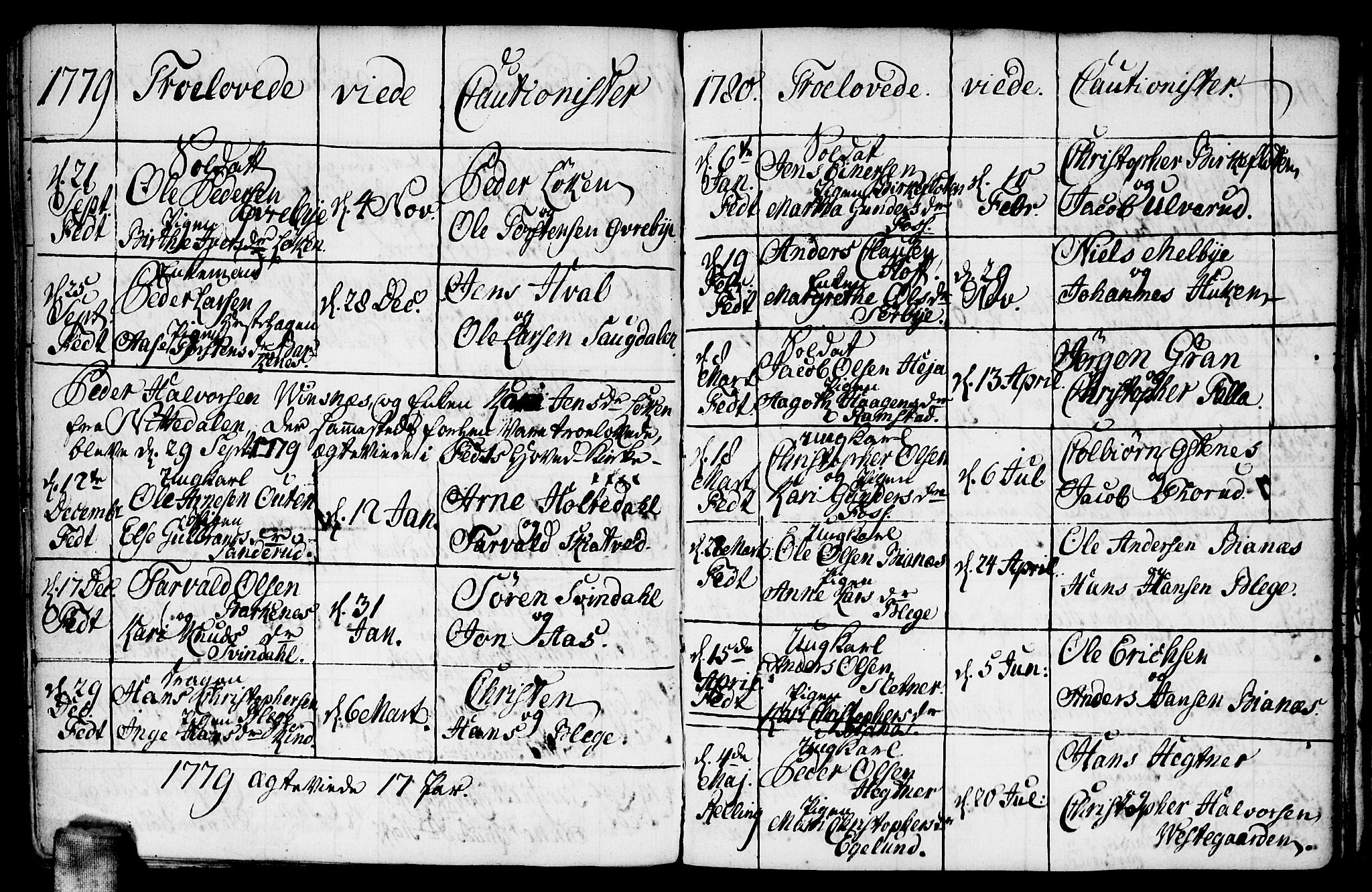 Fet prestekontor Kirkebøker, AV/SAO-A-10370a/F/Fa/L0005: Parish register (official) no. I 5, 1772-1796