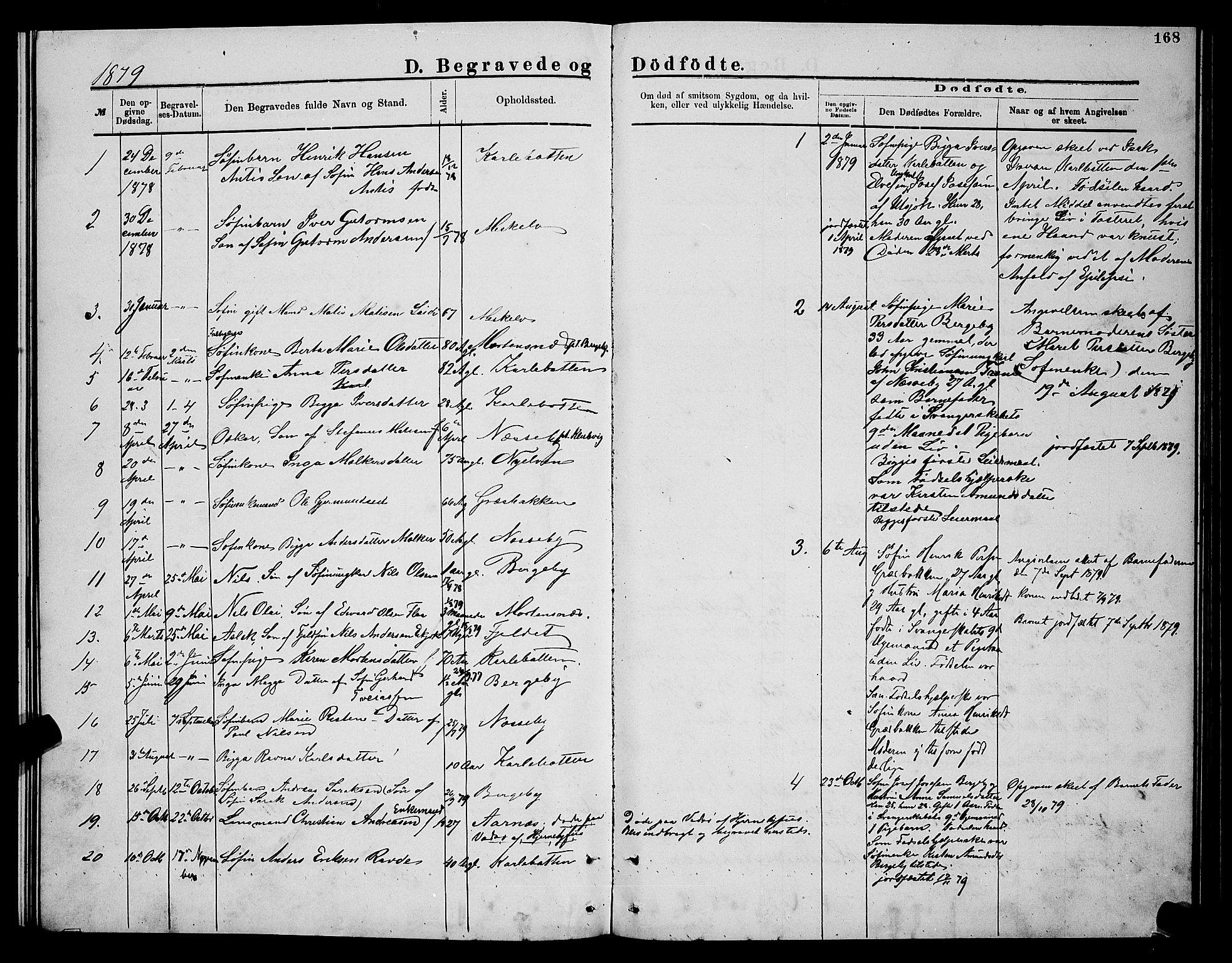 Nesseby sokneprestkontor, SATØ/S-1330/H/Hb/L0004klokker: Parish register (copy) no. 4, 1877-1884, p. 168