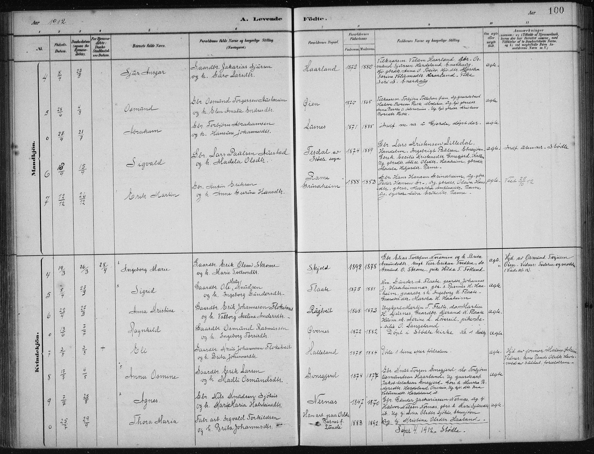 Etne sokneprestembete, AV/SAB-A-75001/H/Haa: Parish register (official) no. D  1, 1879-1919, p. 100