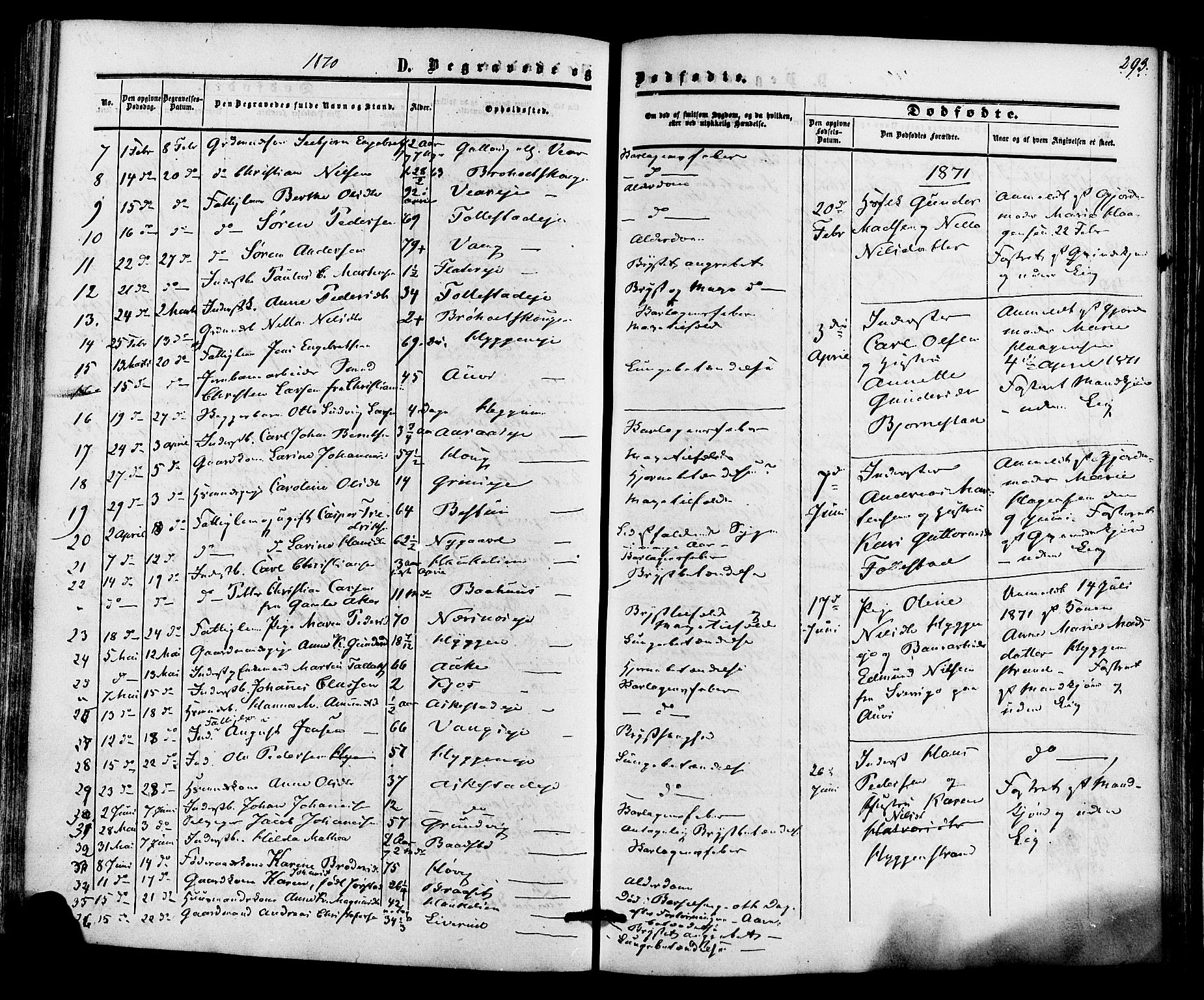 Røyken kirkebøker, SAKO/A-241/F/Fa/L0006: Parish register (official) no. 6, 1857-1875, p. 293