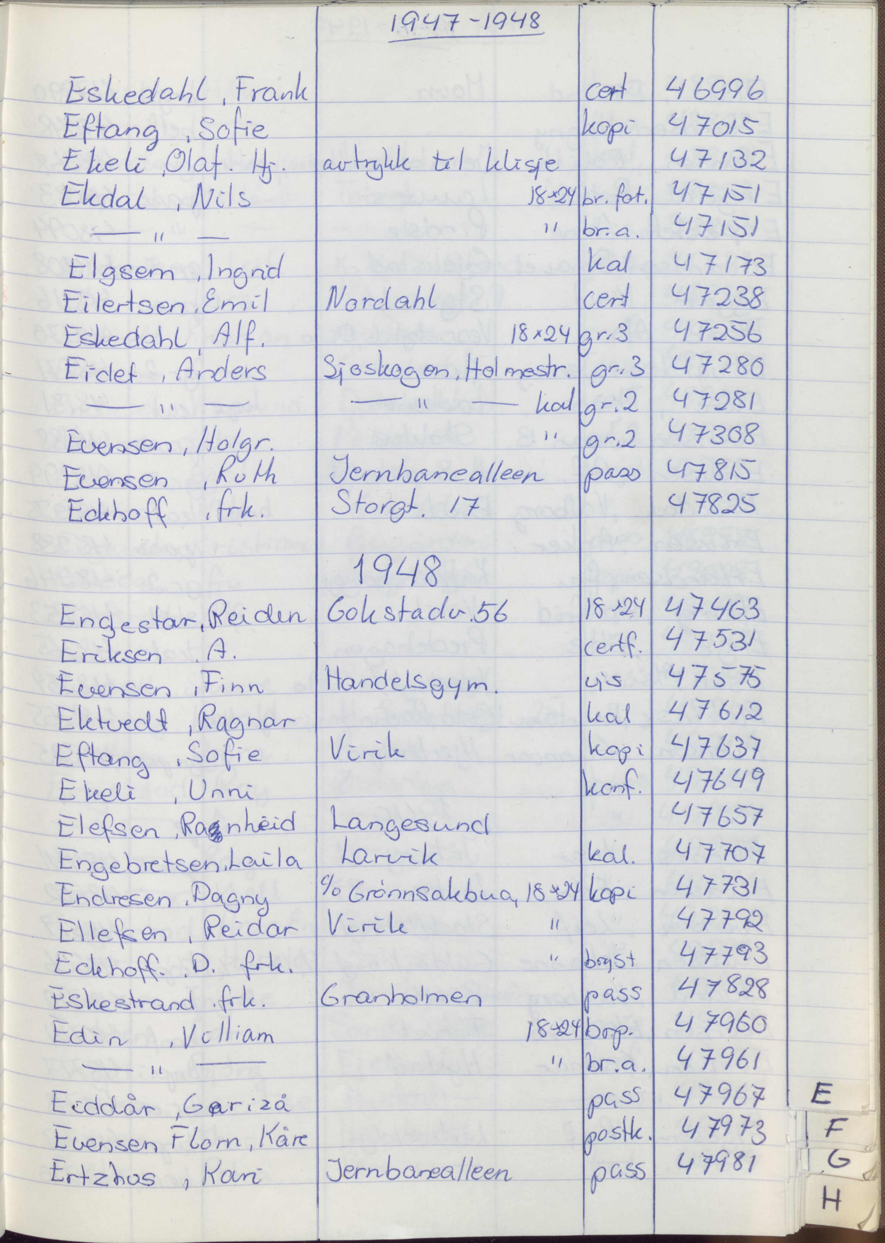 Pa 1494 - Jørgensen, Antonius. Fotograf, VEMU/A-2760/F/Fa, 1927-2004, p. 1251