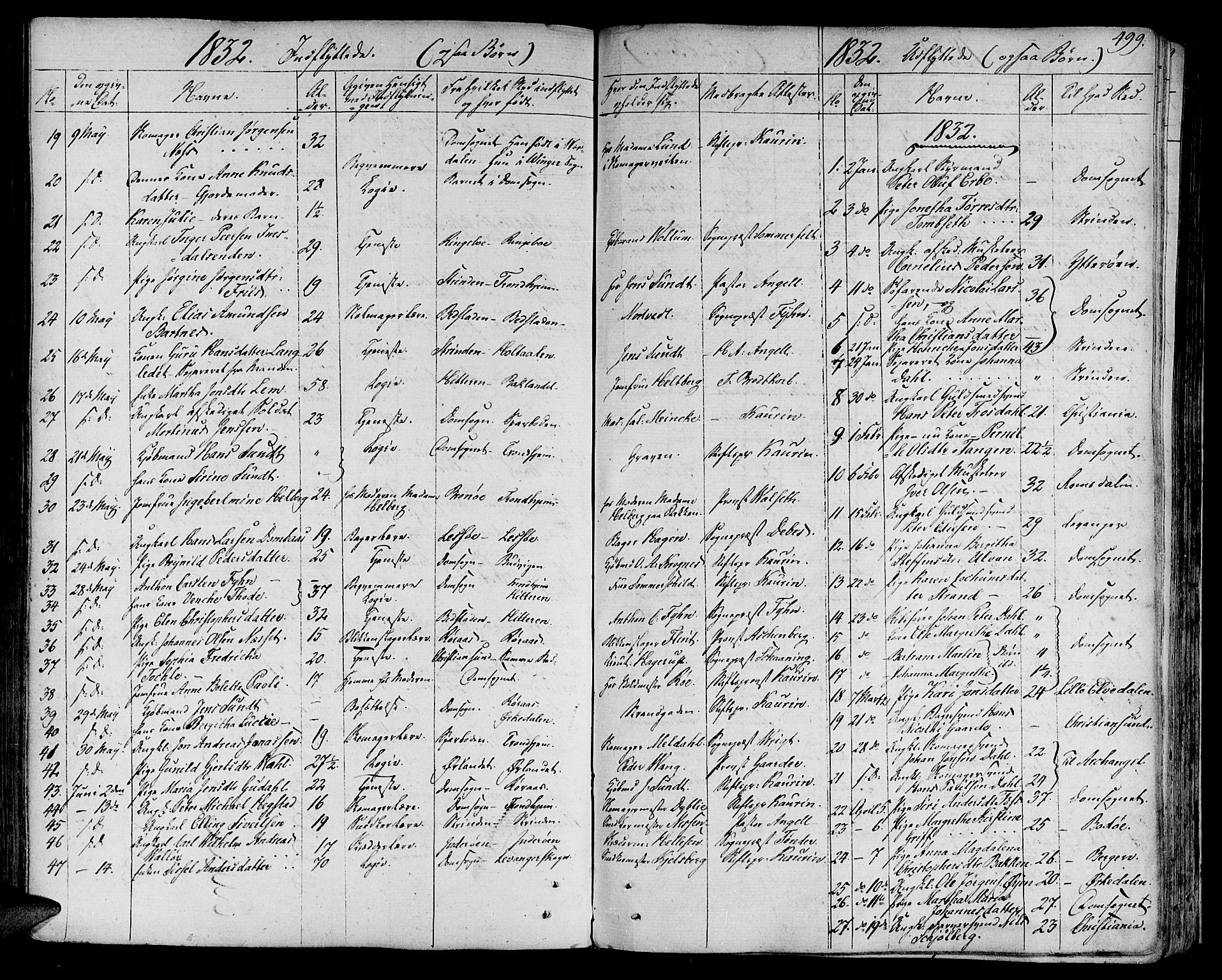 Ministerialprotokoller, klokkerbøker og fødselsregistre - Sør-Trøndelag, AV/SAT-A-1456/602/L0109: Parish register (official) no. 602A07, 1821-1840, p. 499