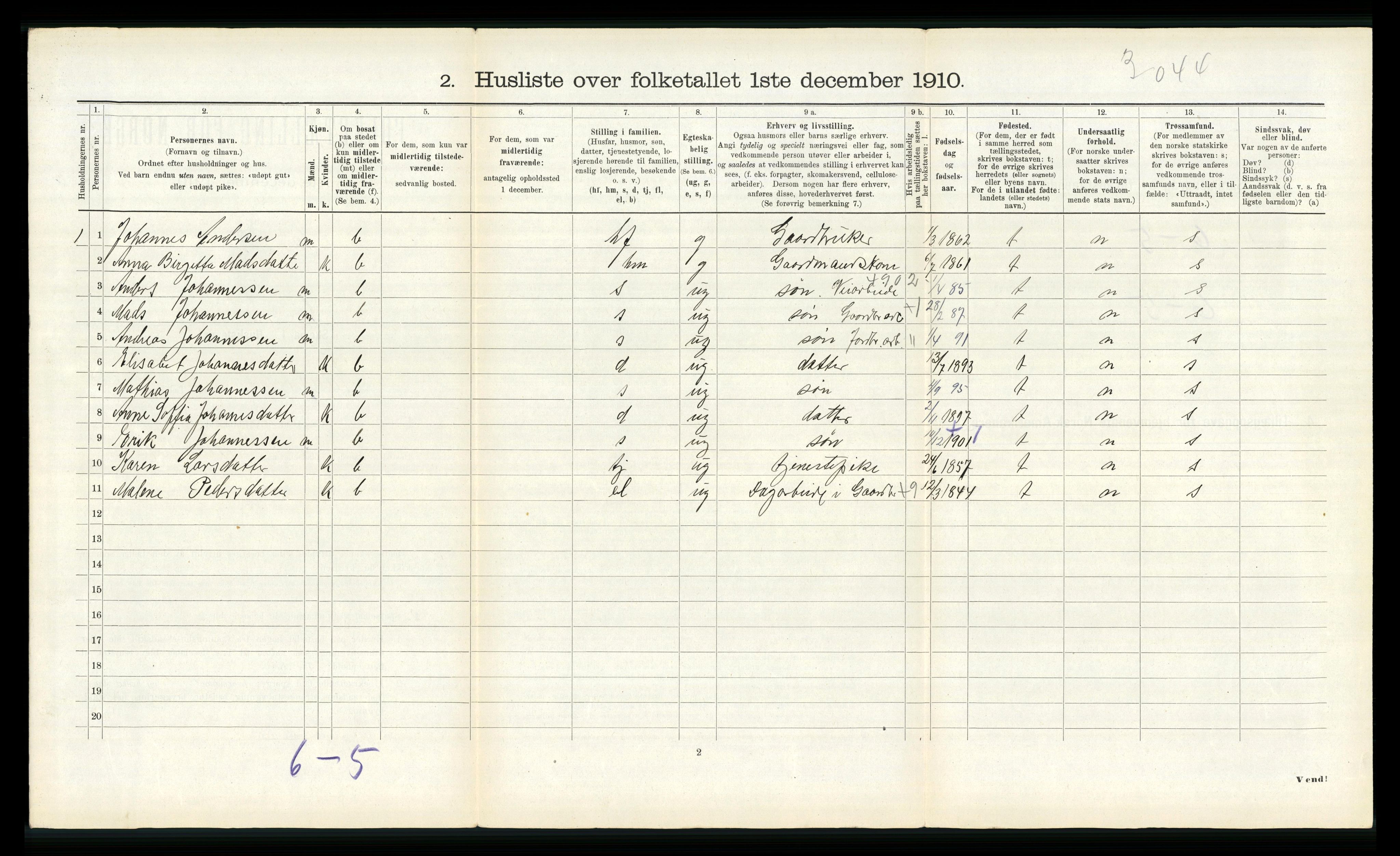 RA, 1910 census for Naustdal, 1910, p. 630