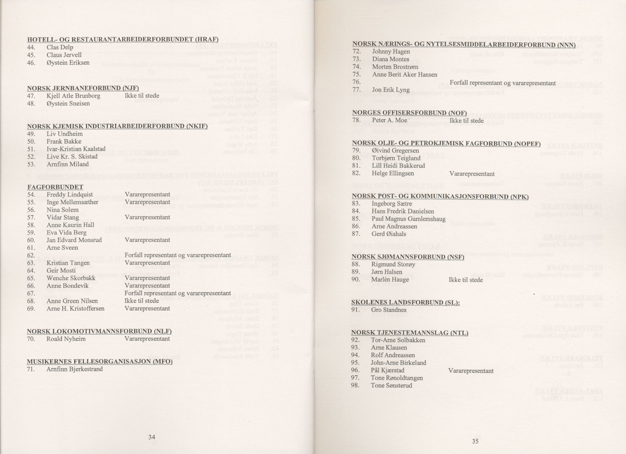 Landsorganisasjonen i Norge, AAB/ARK-1579, 1993-2008, p. 769