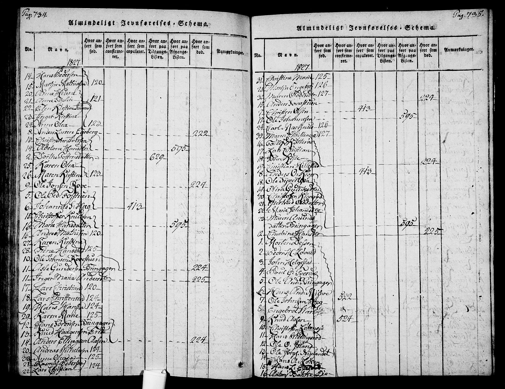 Botne kirkebøker, SAKO/A-340/F/Fa/L0005: Parish register (official) no. I 5, 1814-1836, p. 734-735