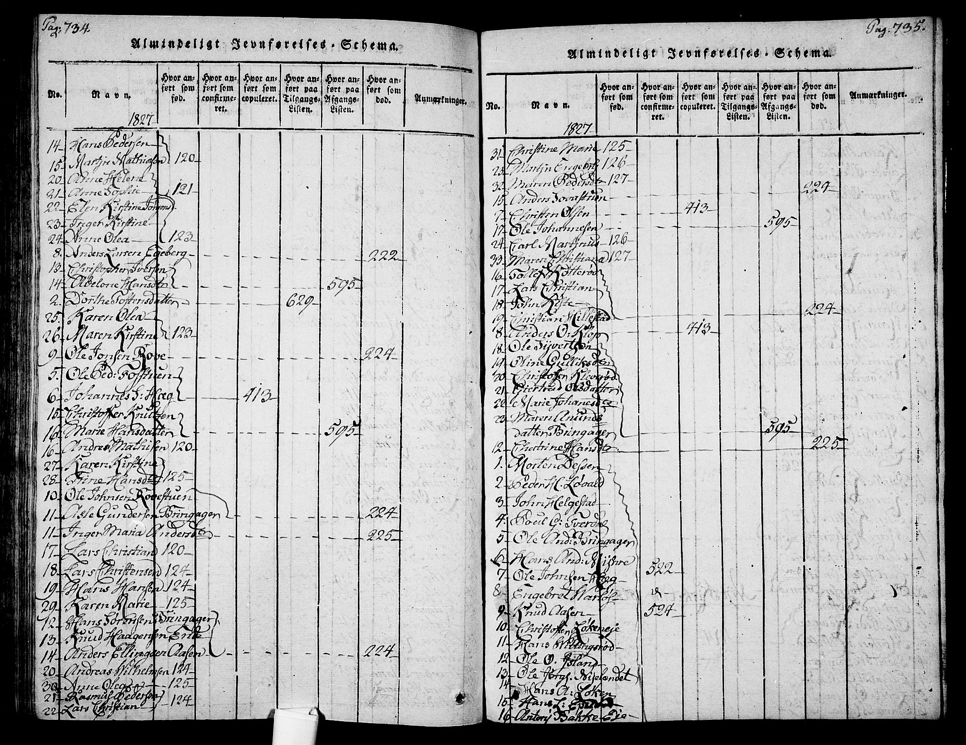 Botne kirkebøker, AV/SAKO-A-340/F/Fa/L0005: Parish register (official) no. I 5, 1814-1836, p. 734-735