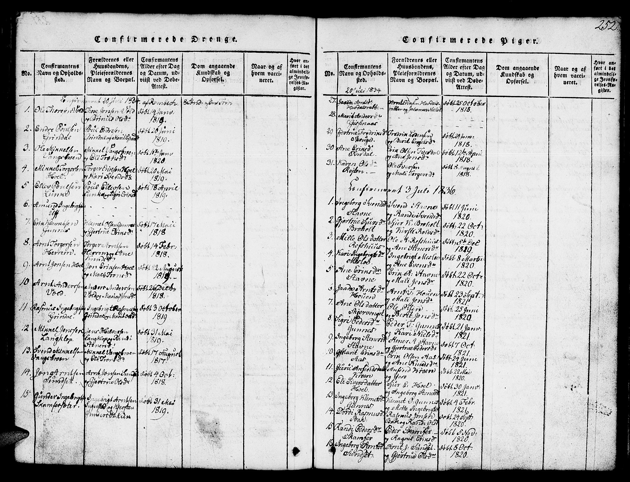 Ministerialprotokoller, klokkerbøker og fødselsregistre - Sør-Trøndelag, SAT/A-1456/674/L0874: Parish register (copy) no. 674C01, 1816-1860, p. 252