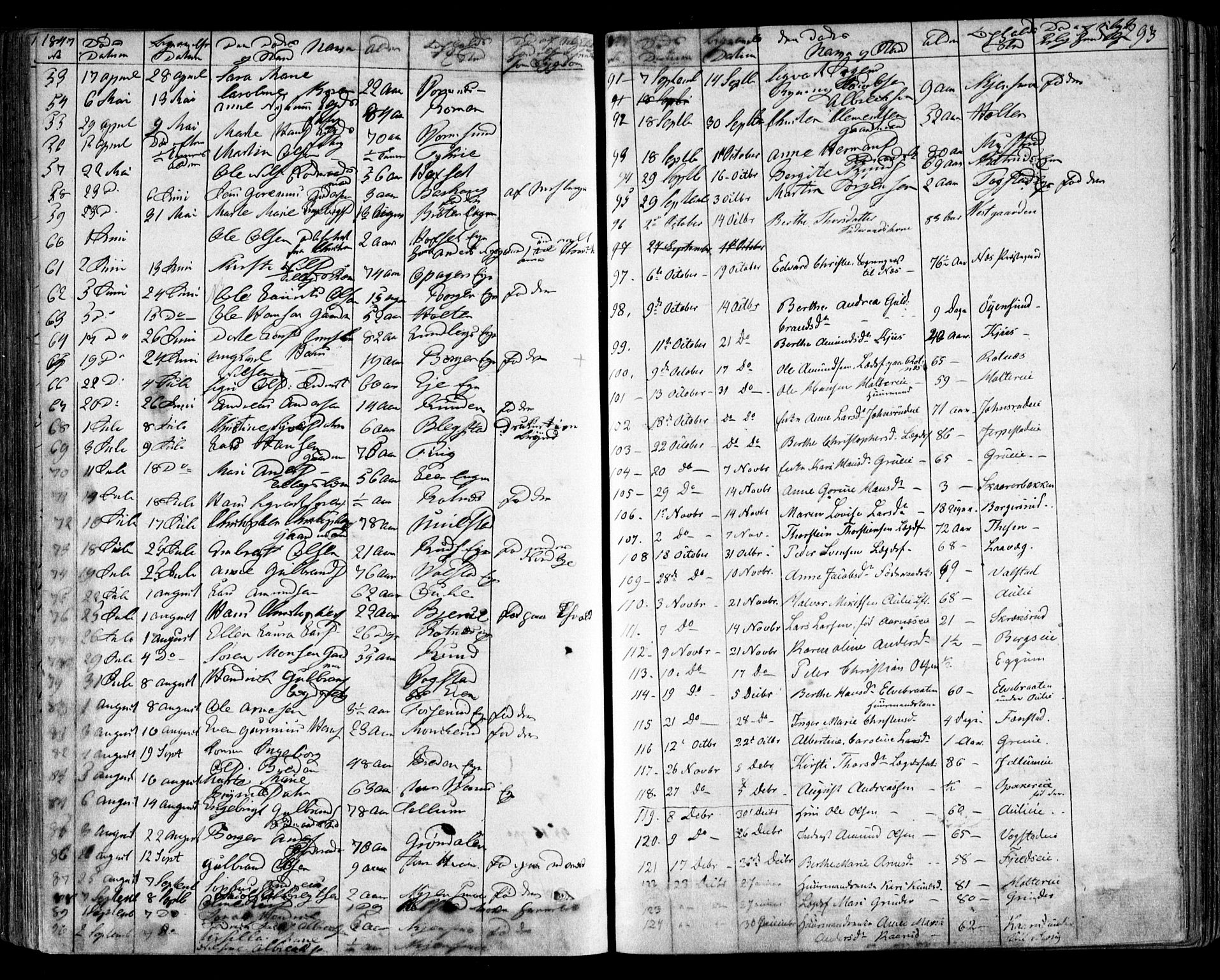 Nes prestekontor Kirkebøker, AV/SAO-A-10410/F/Fa/L0007: Parish register (official) no. I 7, 1846-1858, p. 293