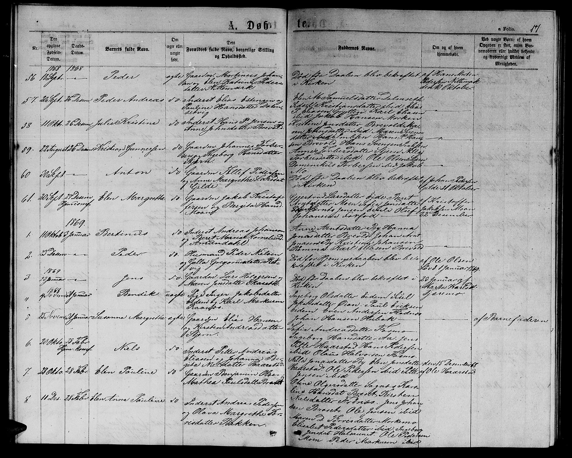 Ministerialprotokoller, klokkerbøker og fødselsregistre - Sør-Trøndelag, SAT/A-1456/655/L0686: Parish register (copy) no. 655C02, 1866-1879, p. 17