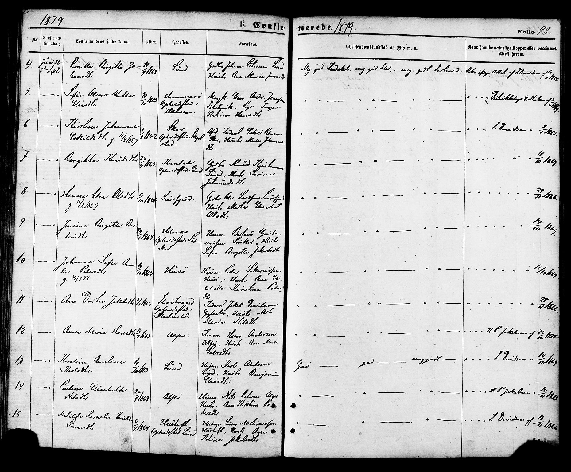 Ministerialprotokoller, klokkerbøker og fødselsregistre - Nordland, AV/SAT-A-1459/857/L0821: Parish register (official) no. 857A01, 1875-1889, p. 98