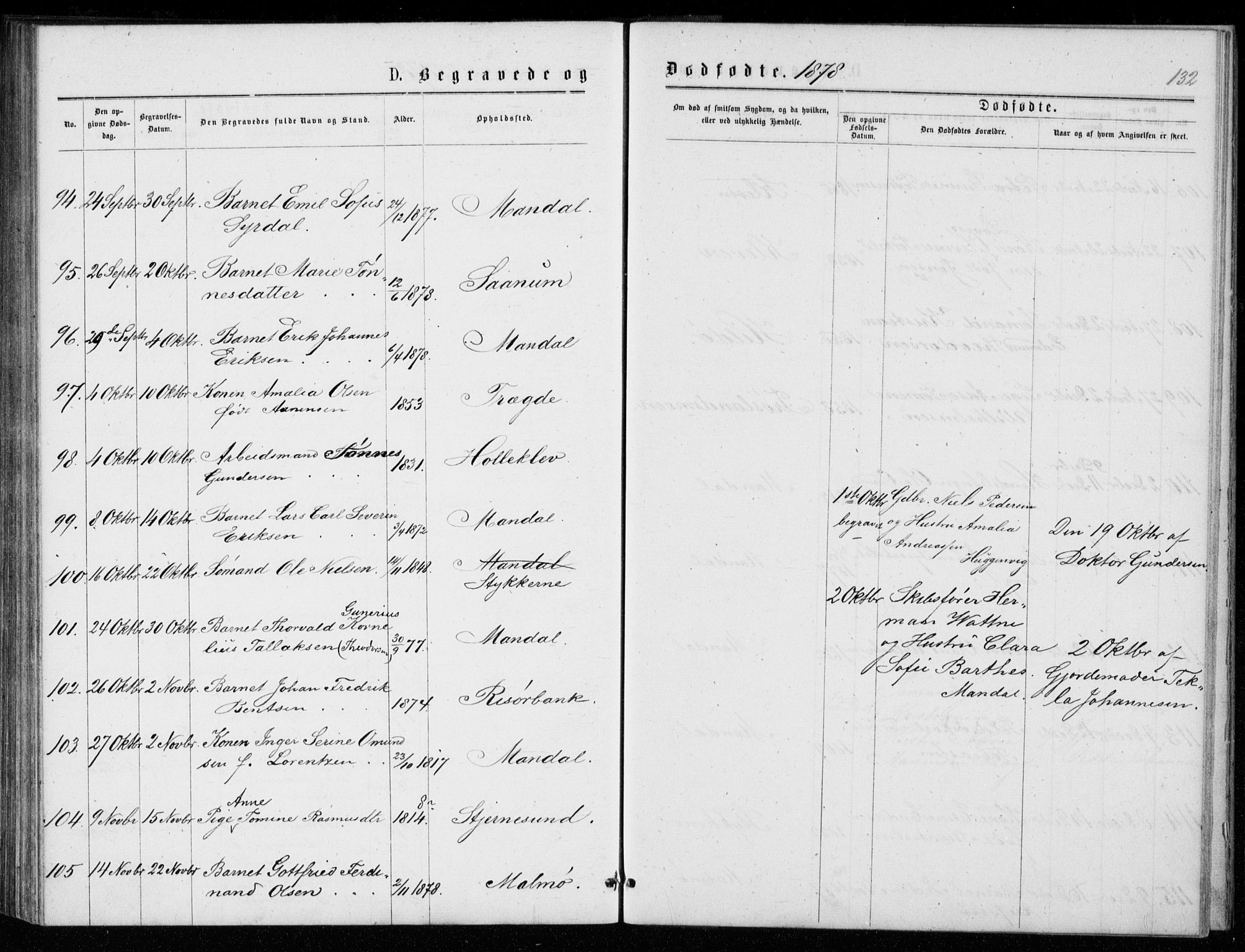 Mandal sokneprestkontor, AV/SAK-1111-0030/F/Fb/Fba/L0010: Parish register (copy) no. B 4, 1876-1880, p. 132